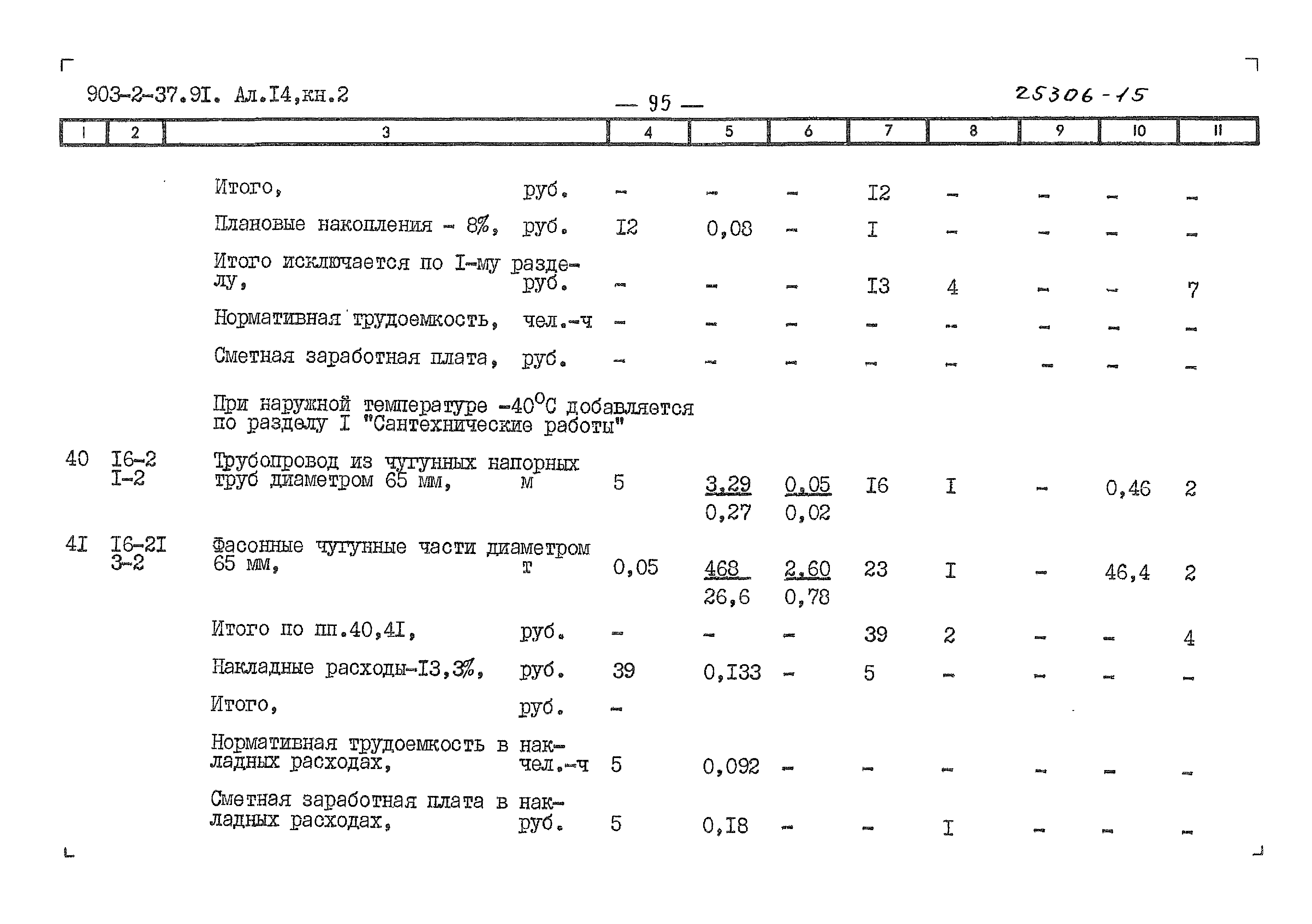 Типовой проект 903-2-37.91