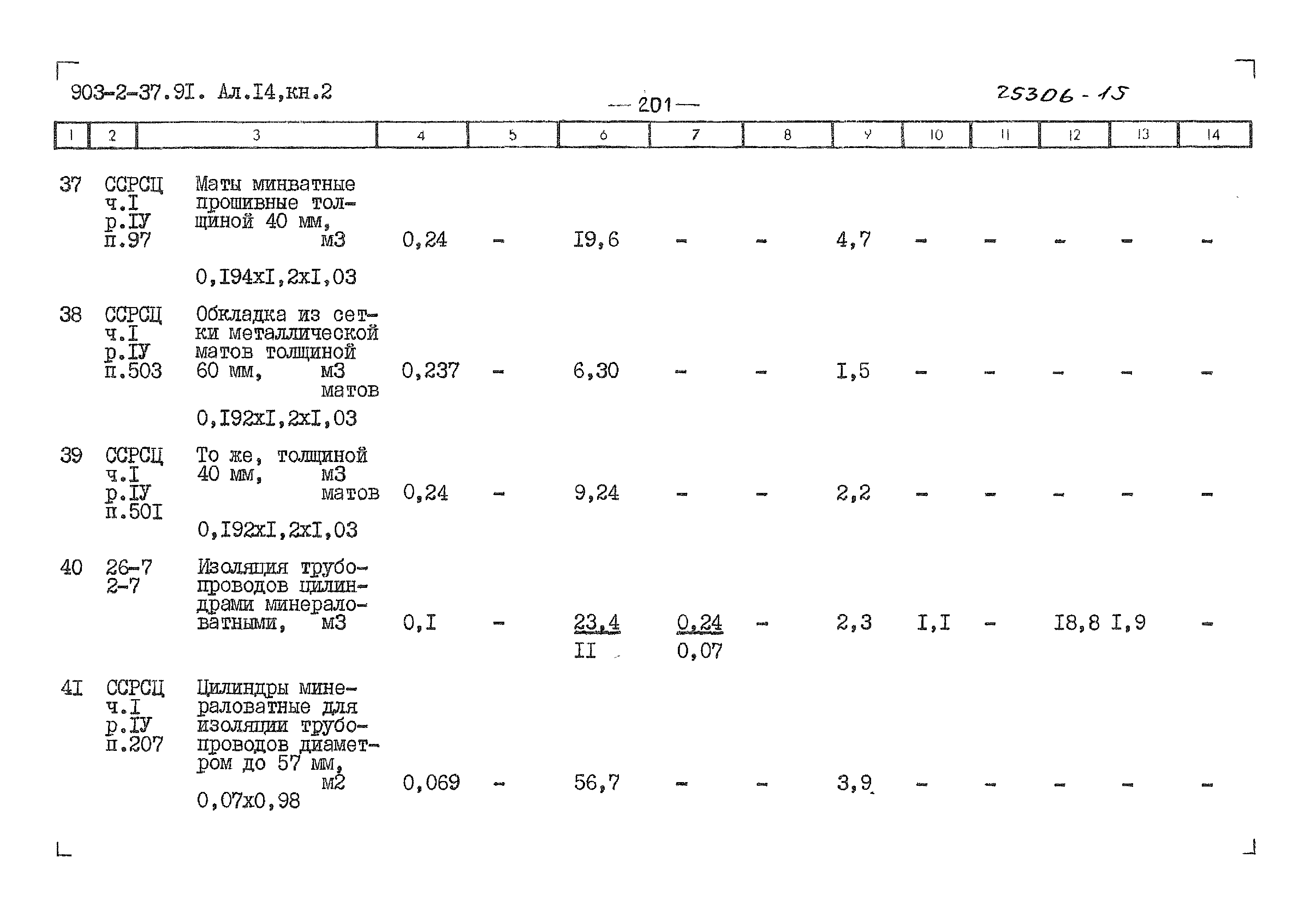 Типовой проект 903-2-37.91