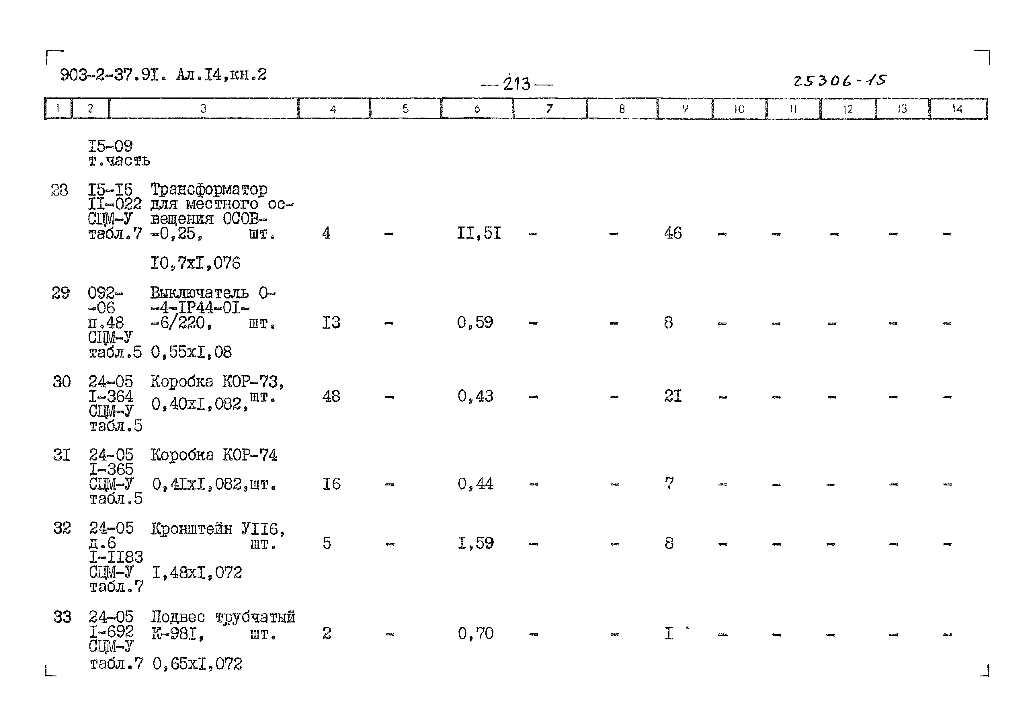 Типовой проект 903-2-37.91