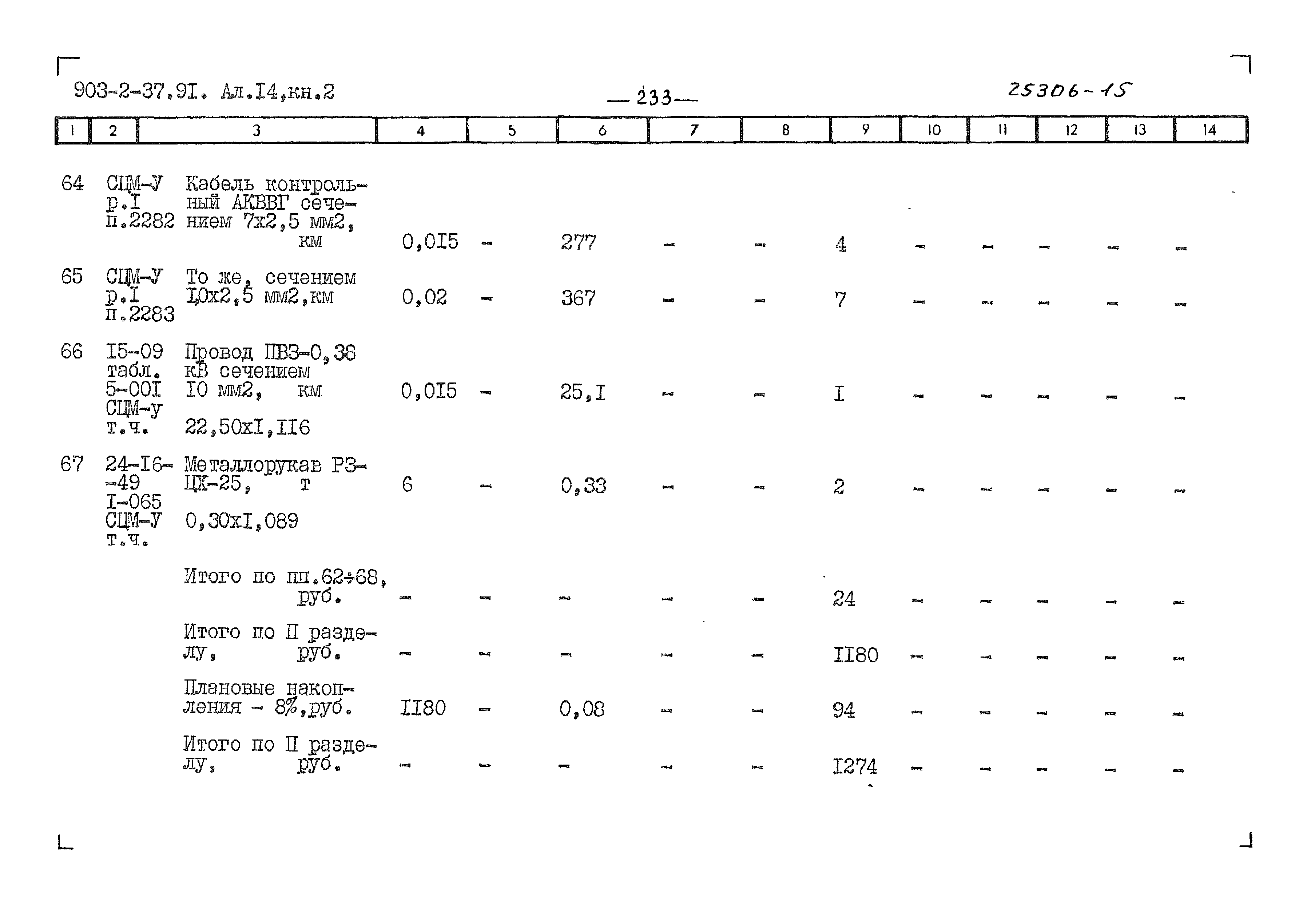 Типовой проект 903-2-37.91