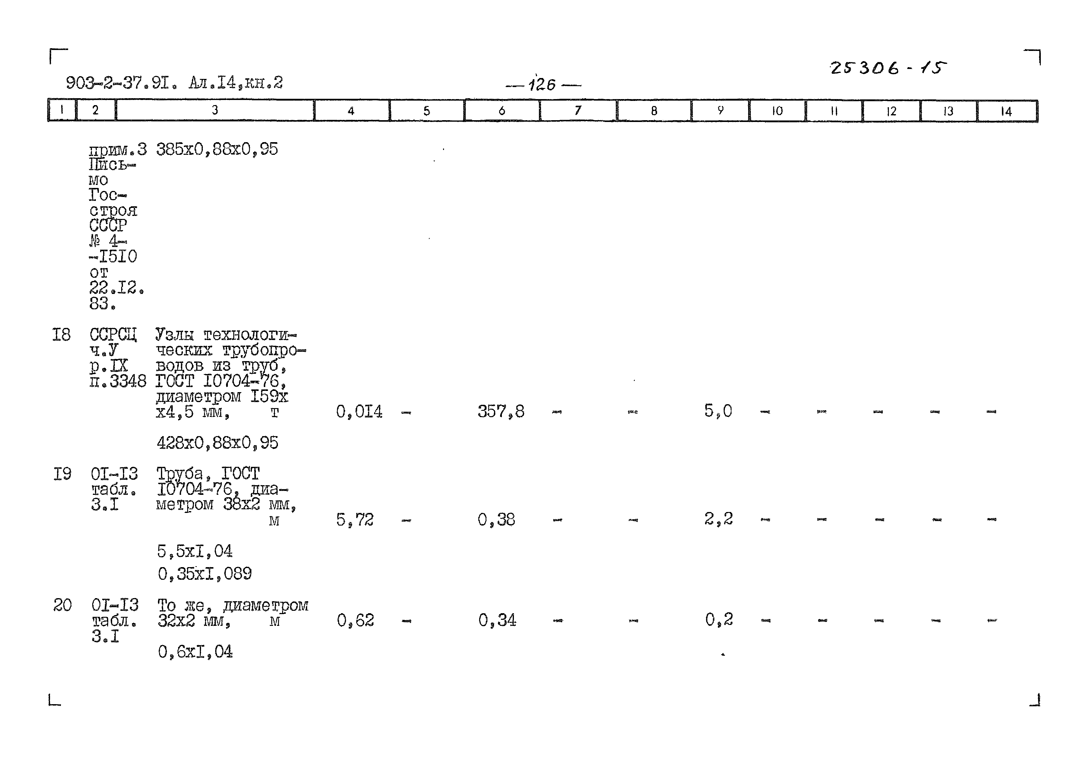 Типовой проект 903-2-37.91