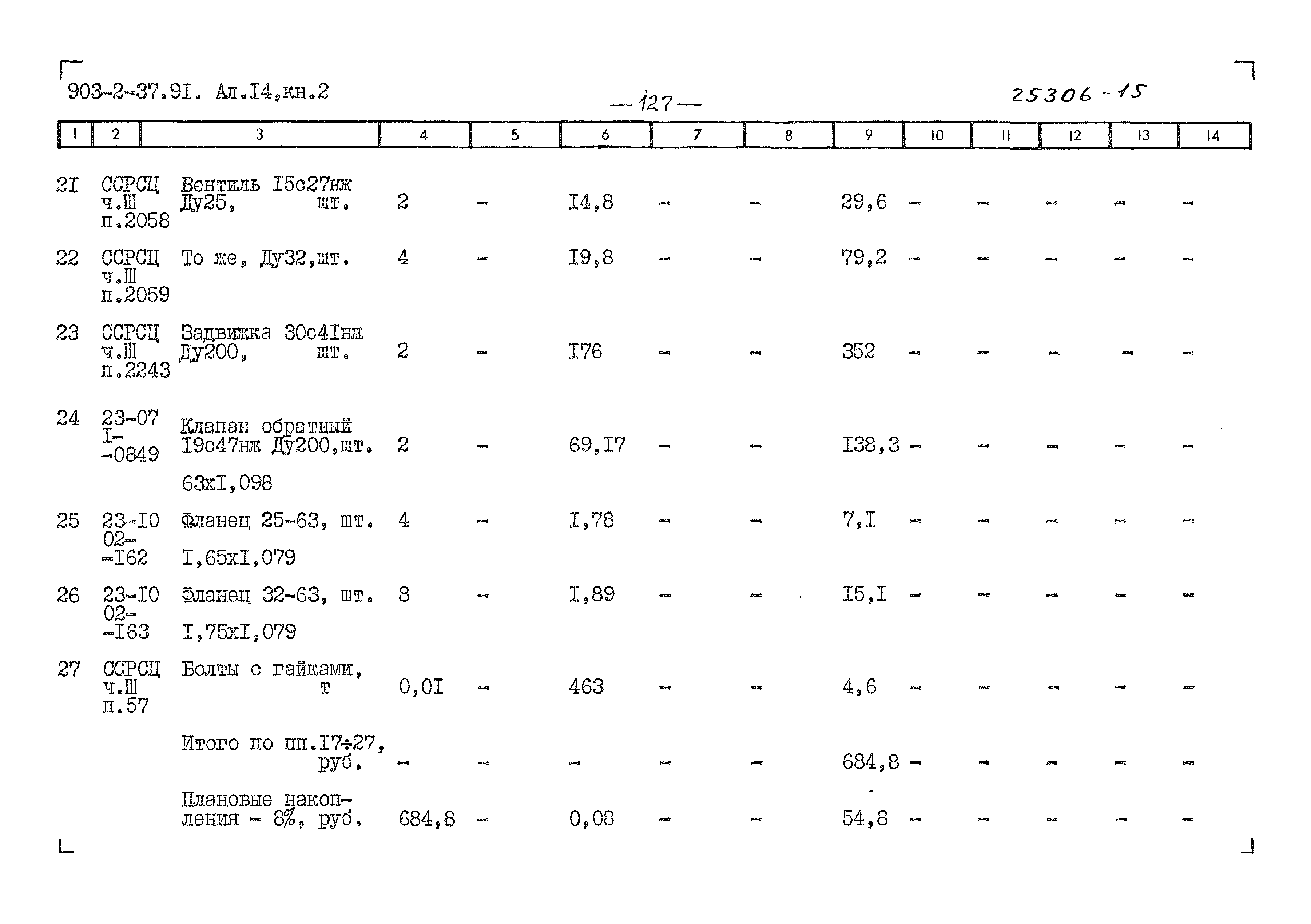 Типовой проект 903-2-37.91