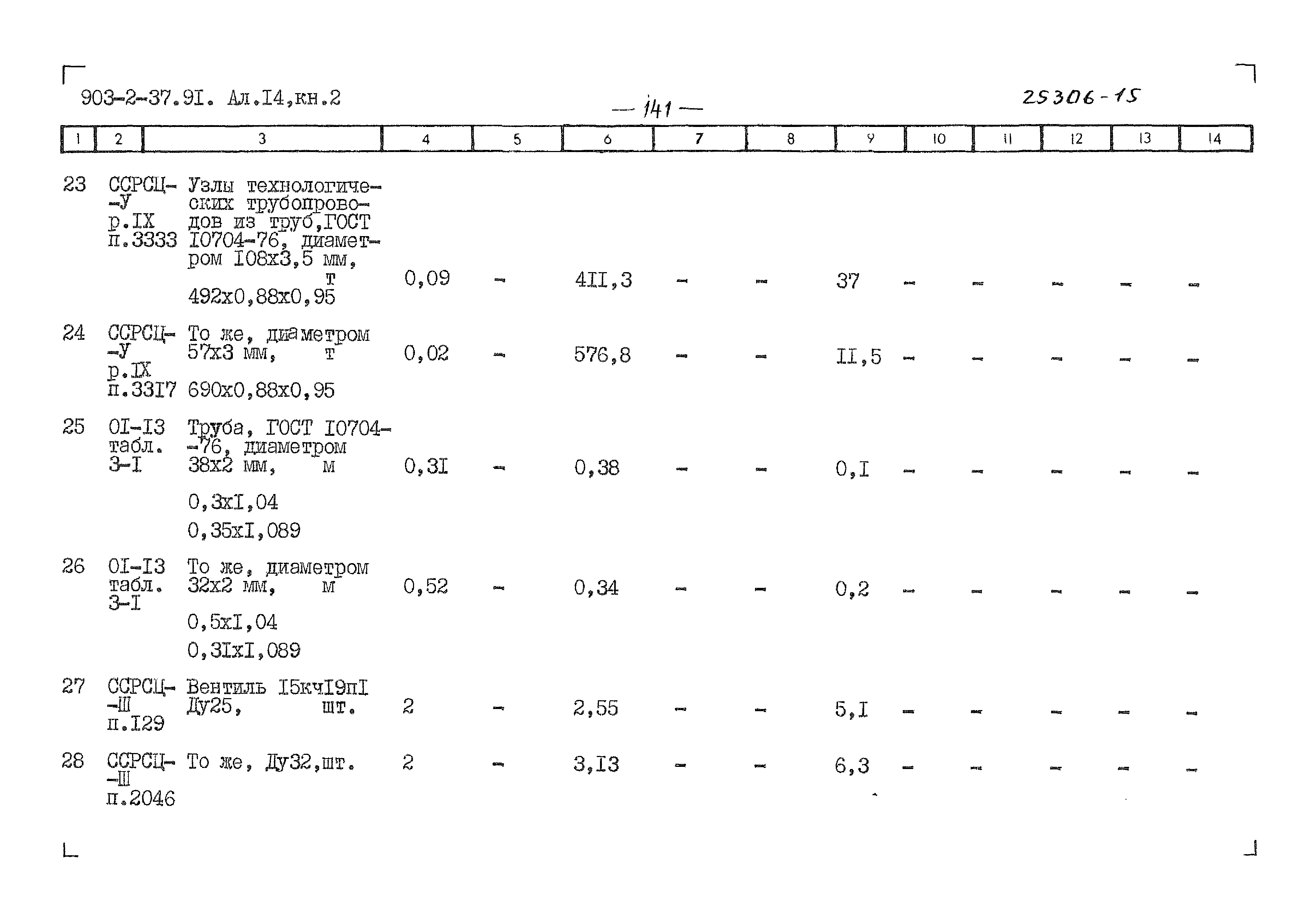 Типовой проект 903-2-37.91