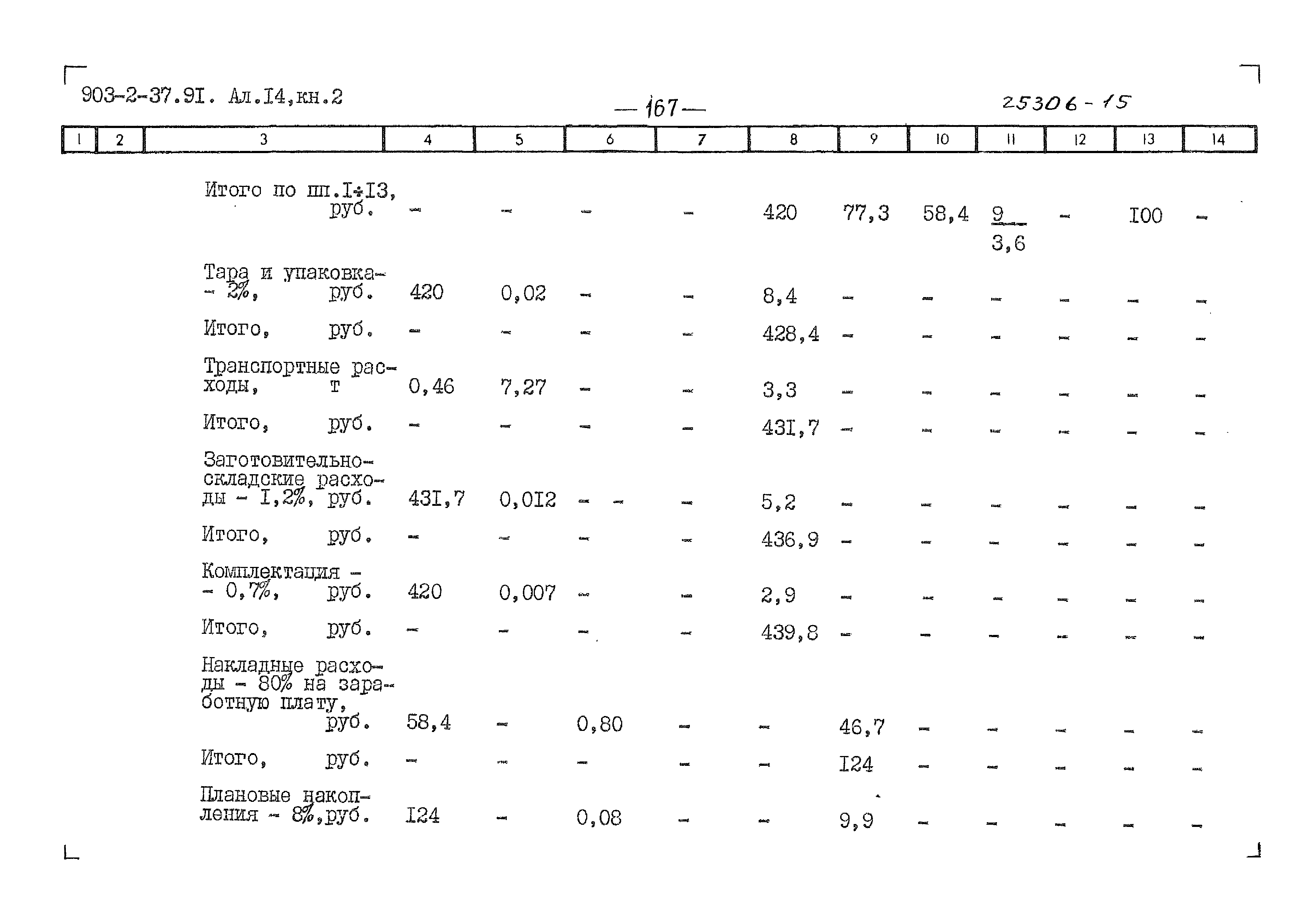 Типовой проект 903-2-37.91