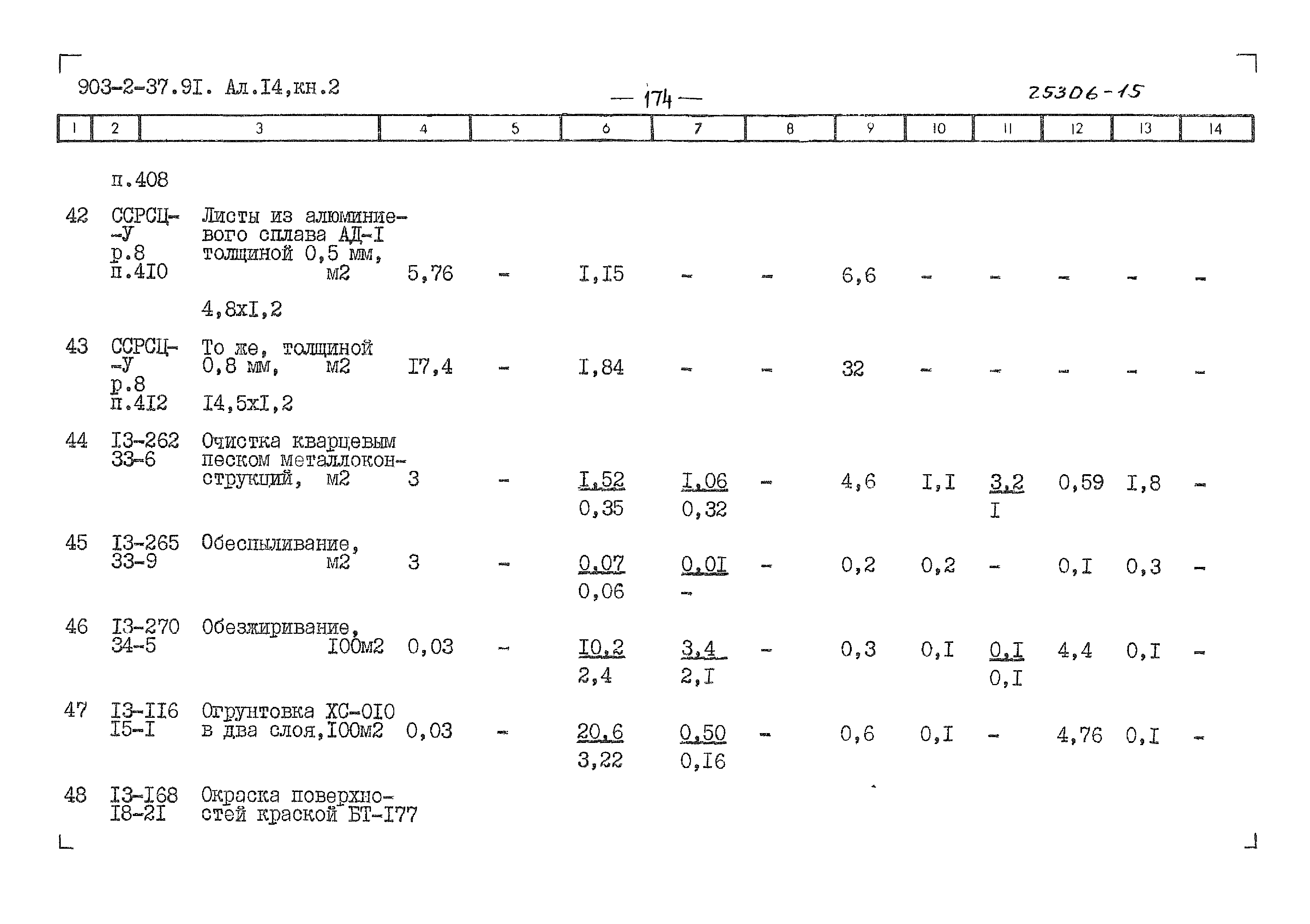 Типовой проект 903-2-37.91