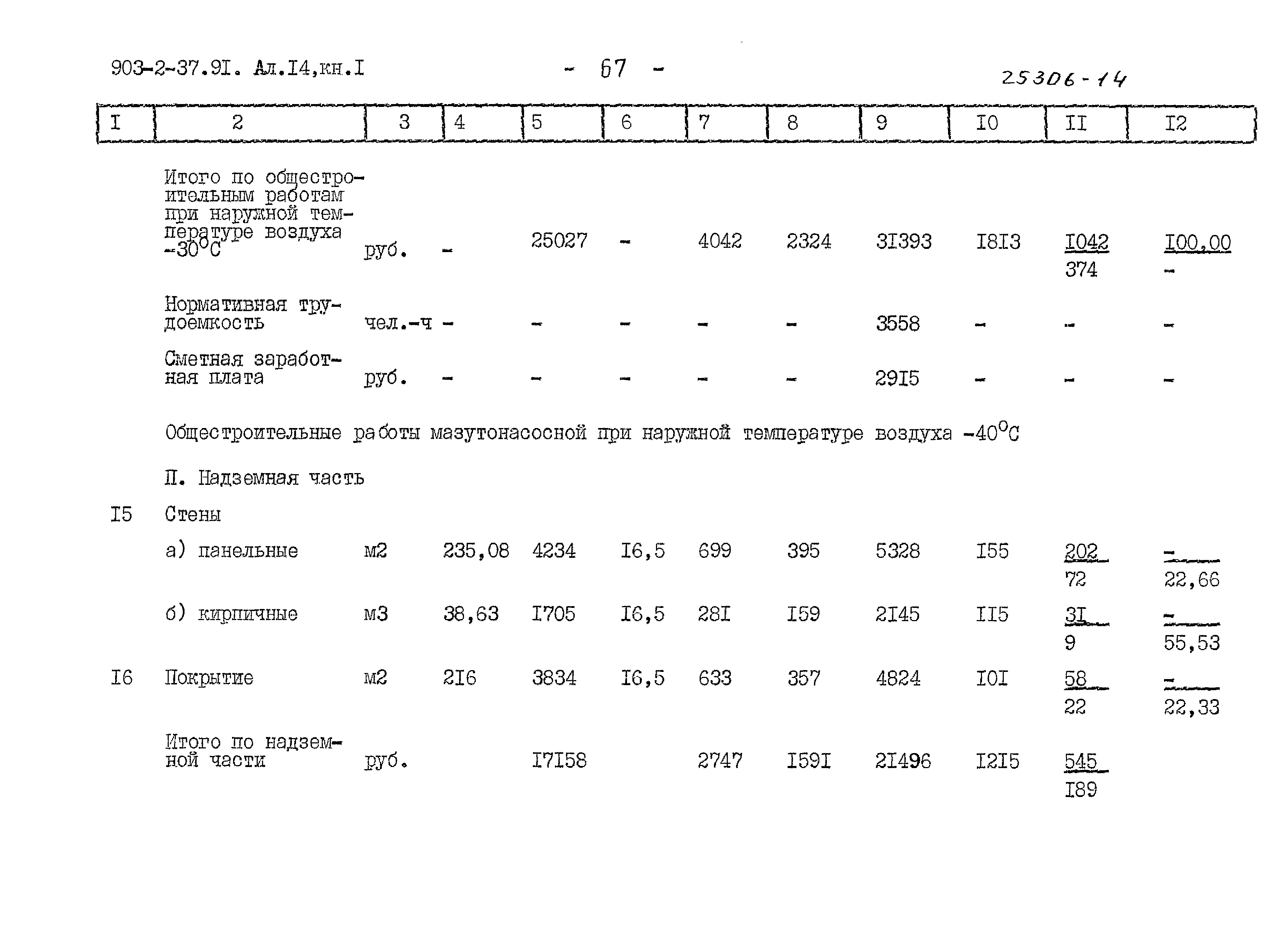 Типовой проект 903-2-37.91