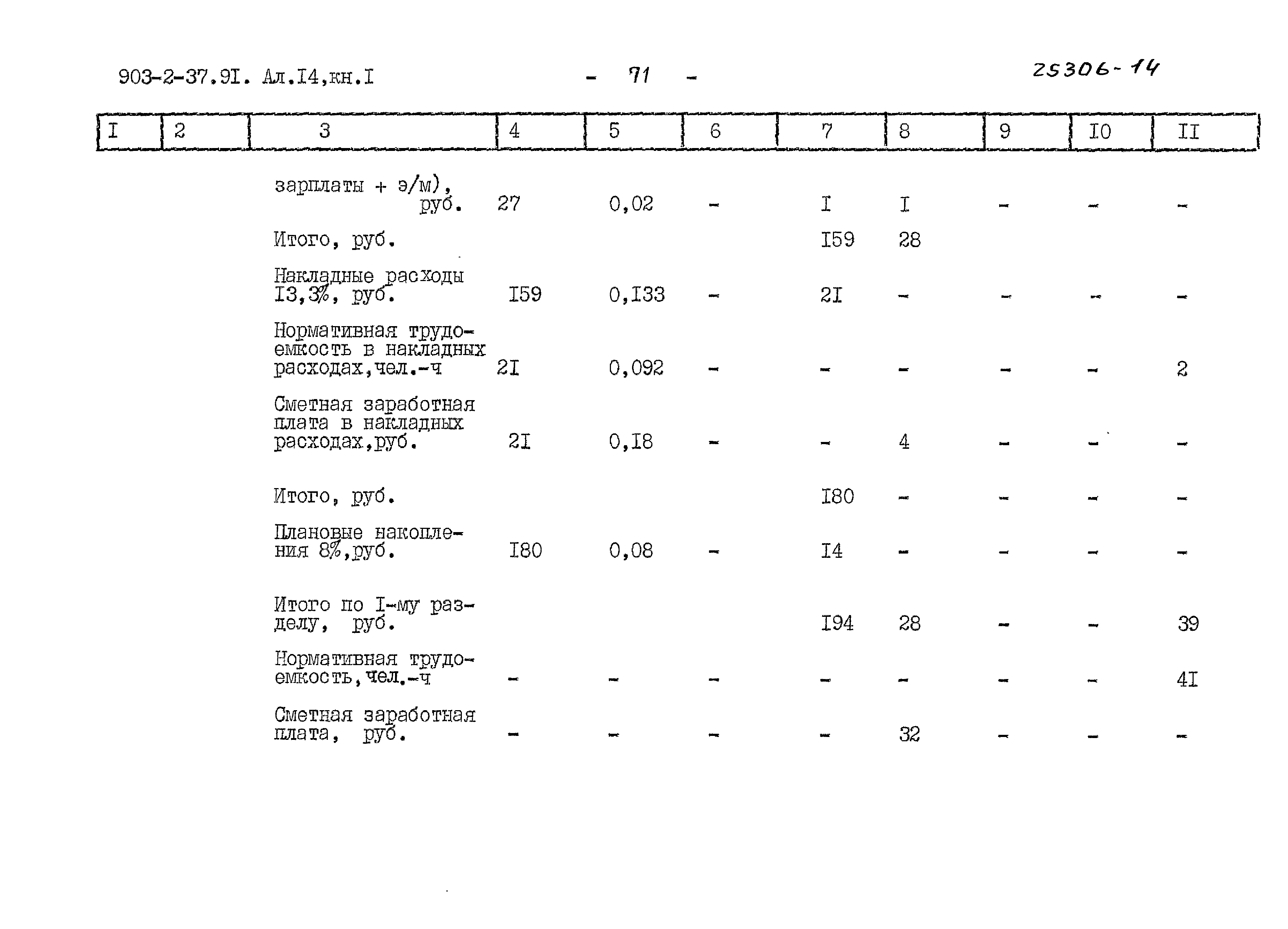 Типовой проект 903-2-37.91