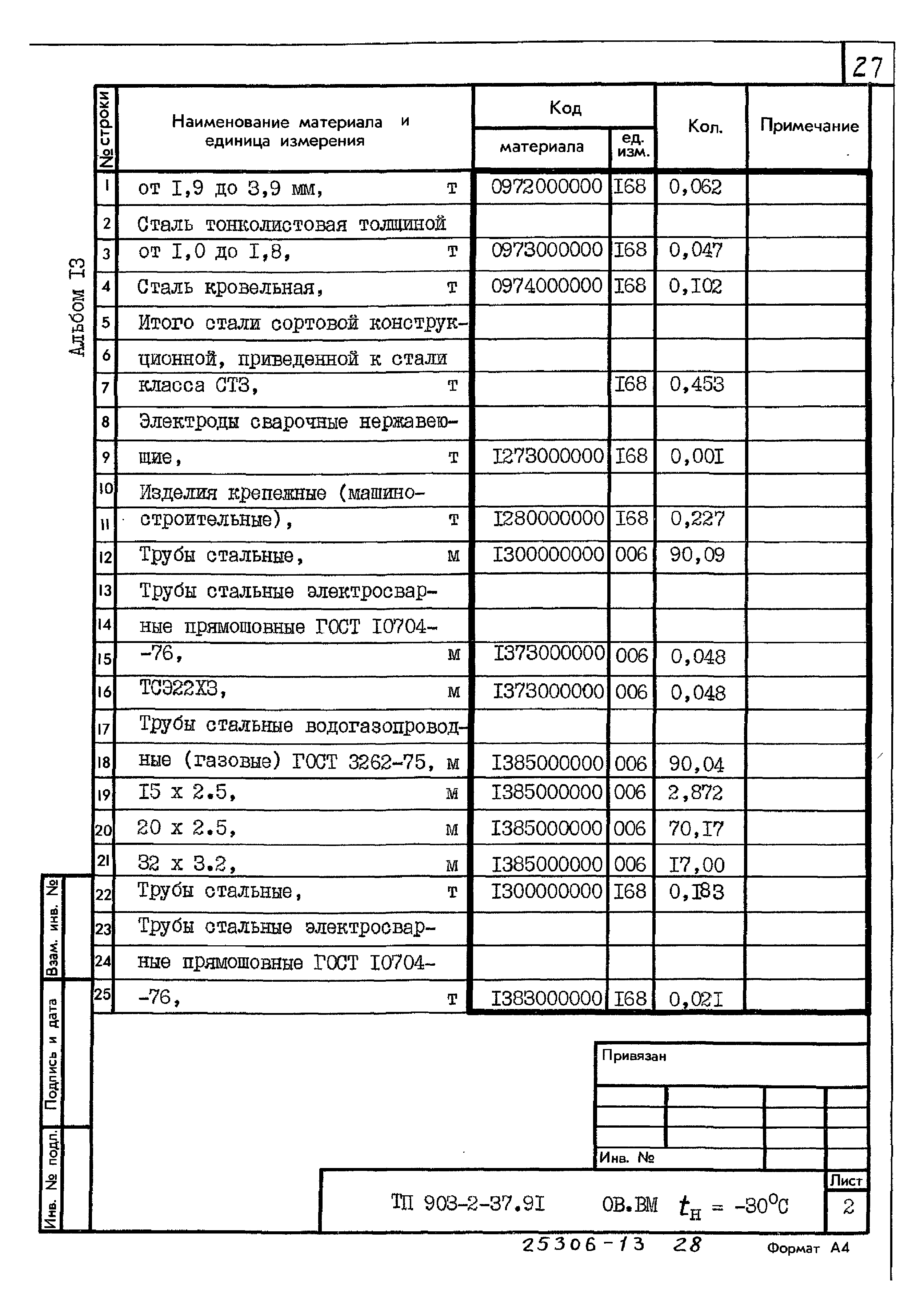 Типовой проект 903-2-37.91