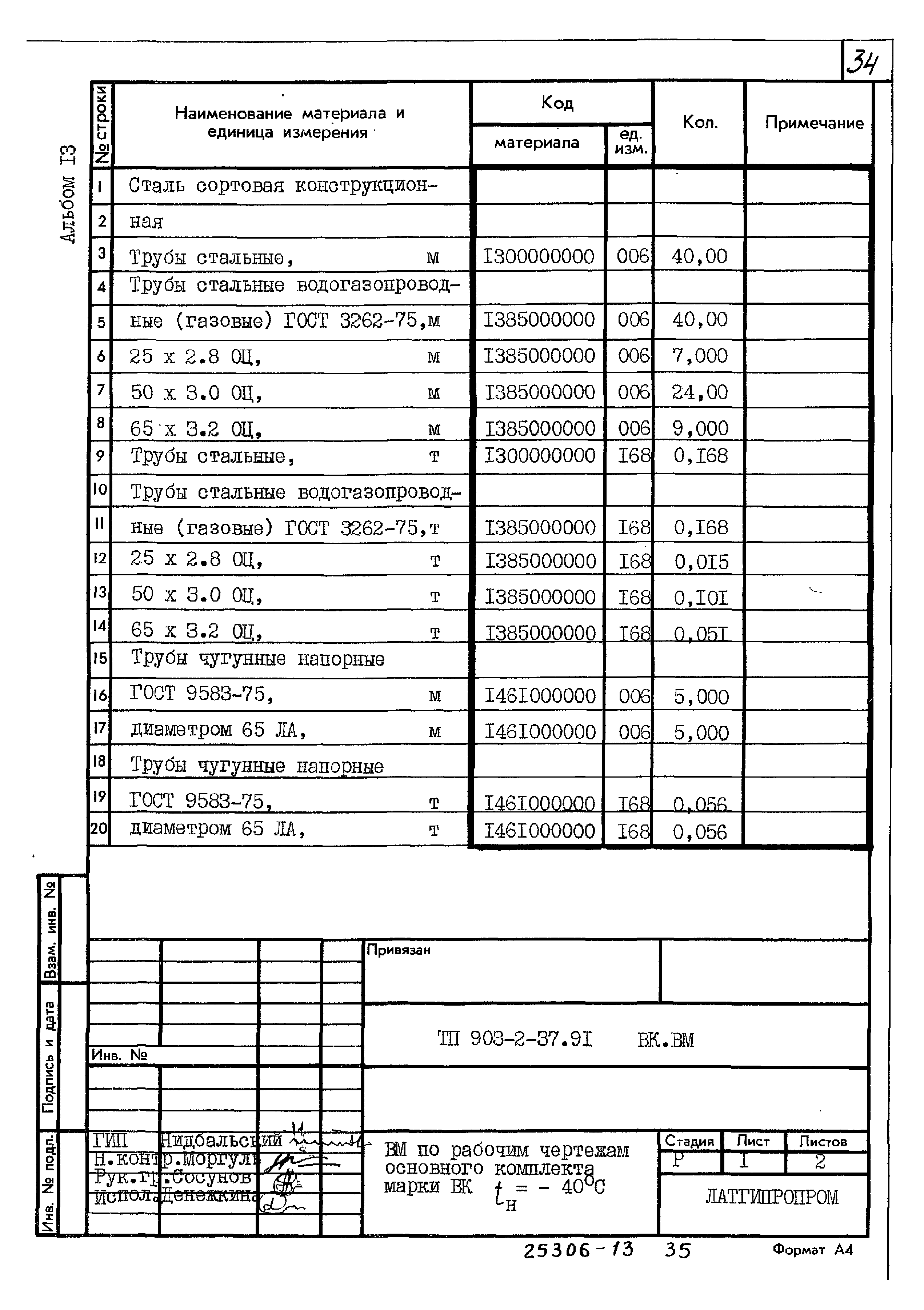 Типовой проект 903-2-37.91