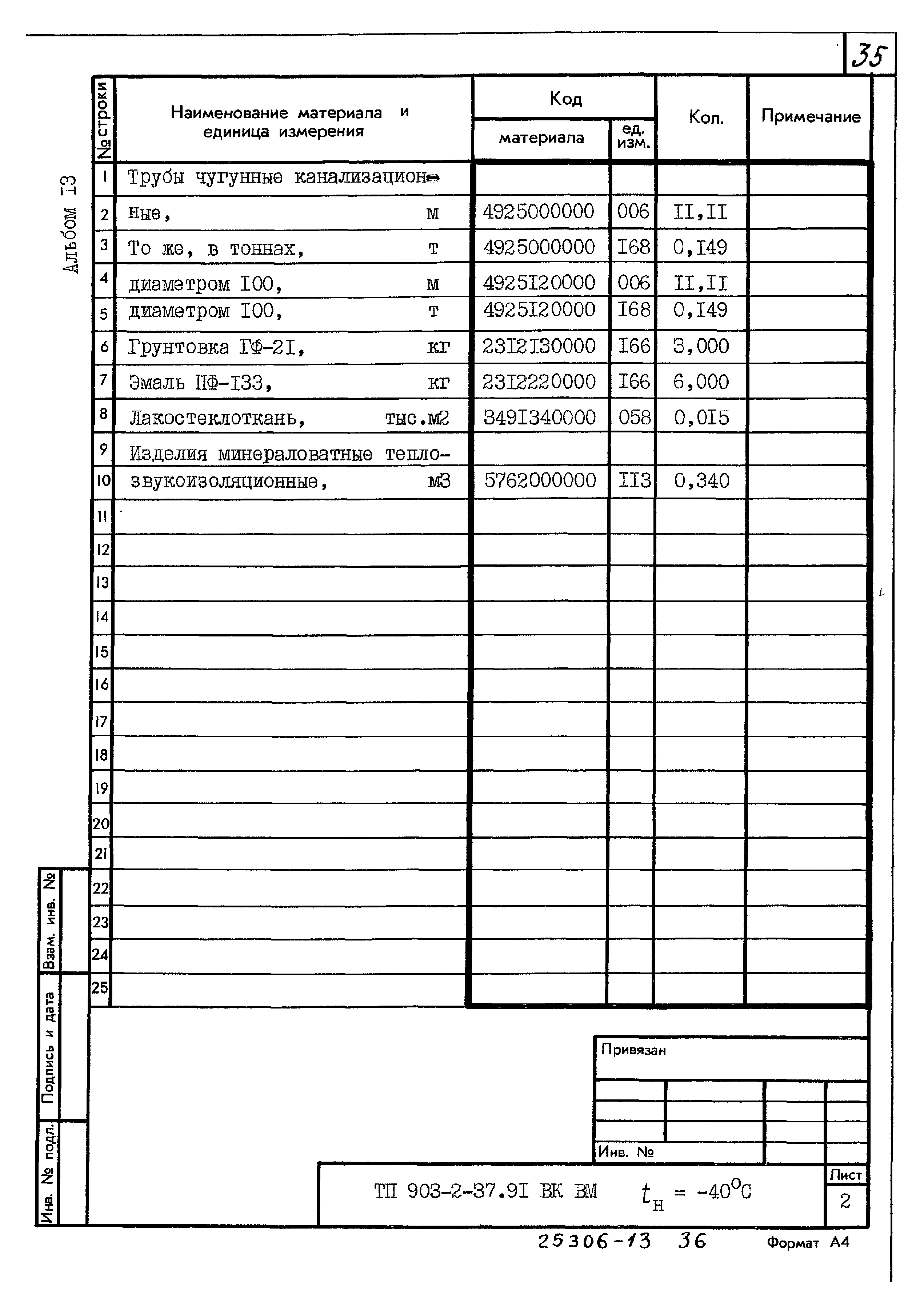 Типовой проект 903-2-37.91