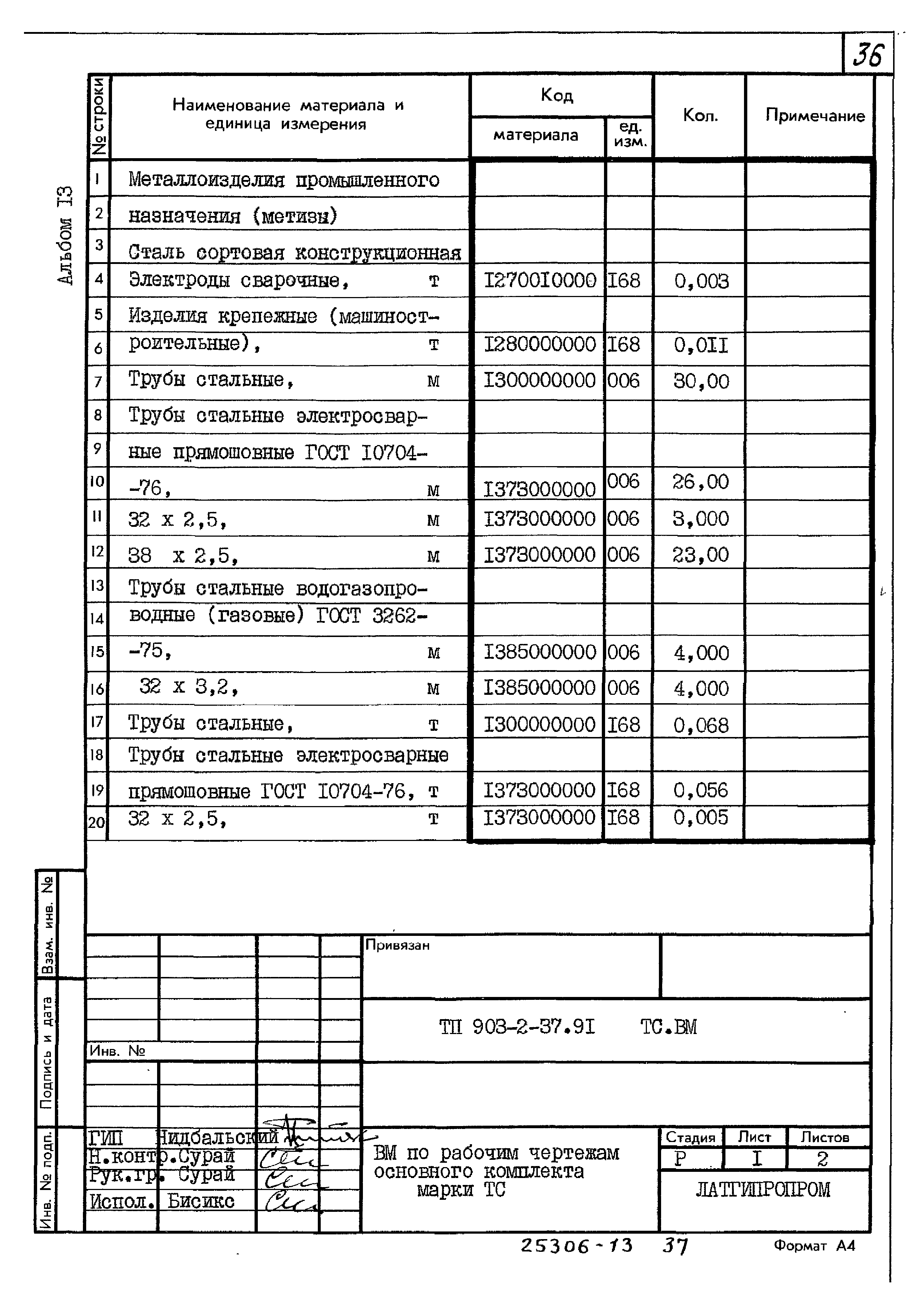 Типовой проект 903-2-37.91