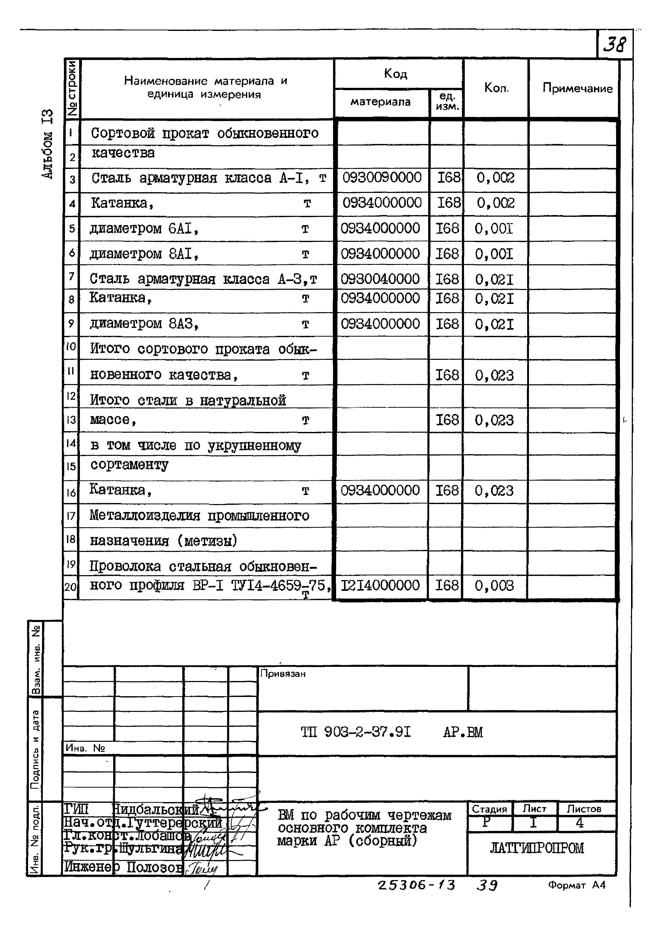 Типовой проект 903-2-37.91