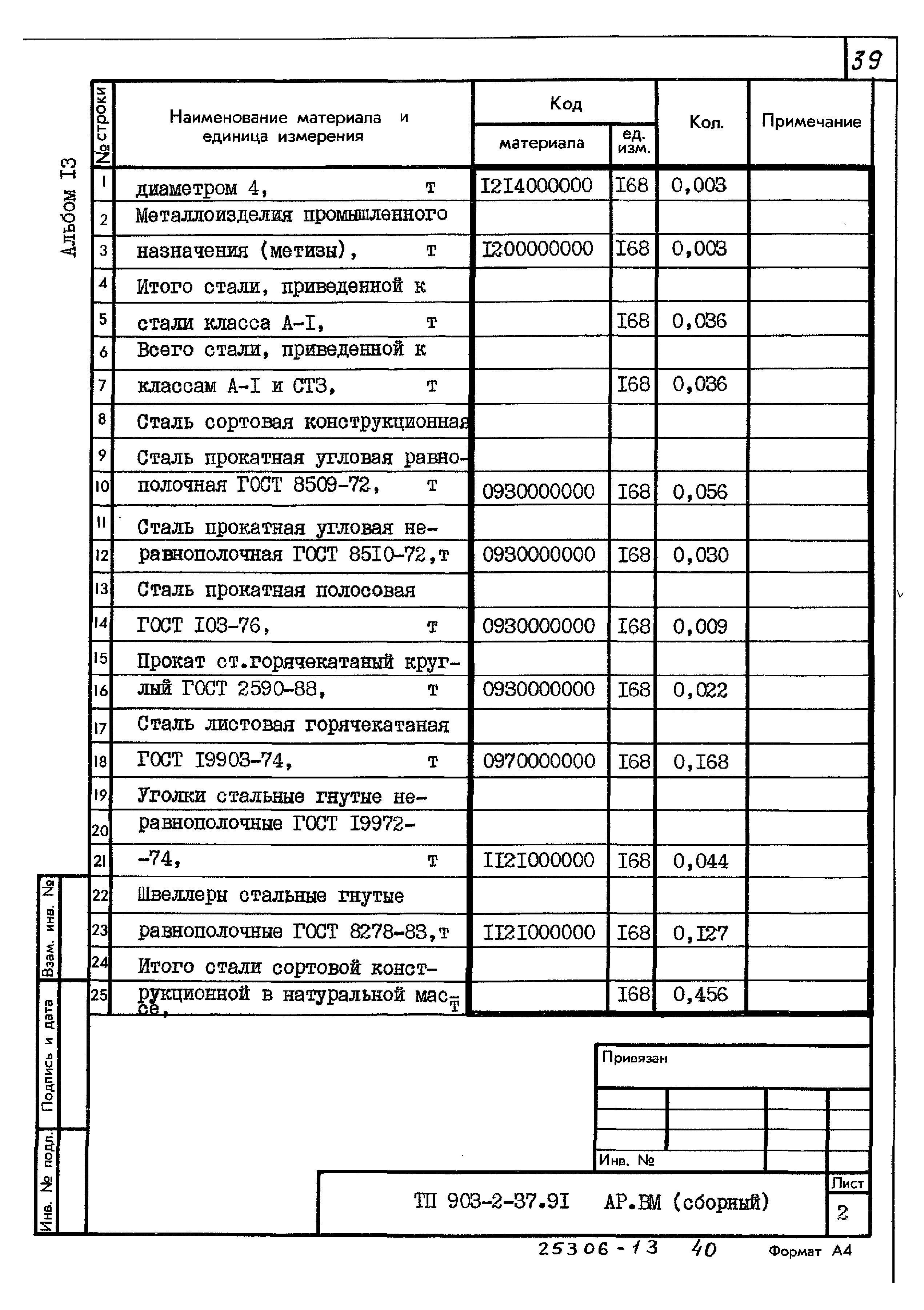 Типовой проект 903-2-37.91