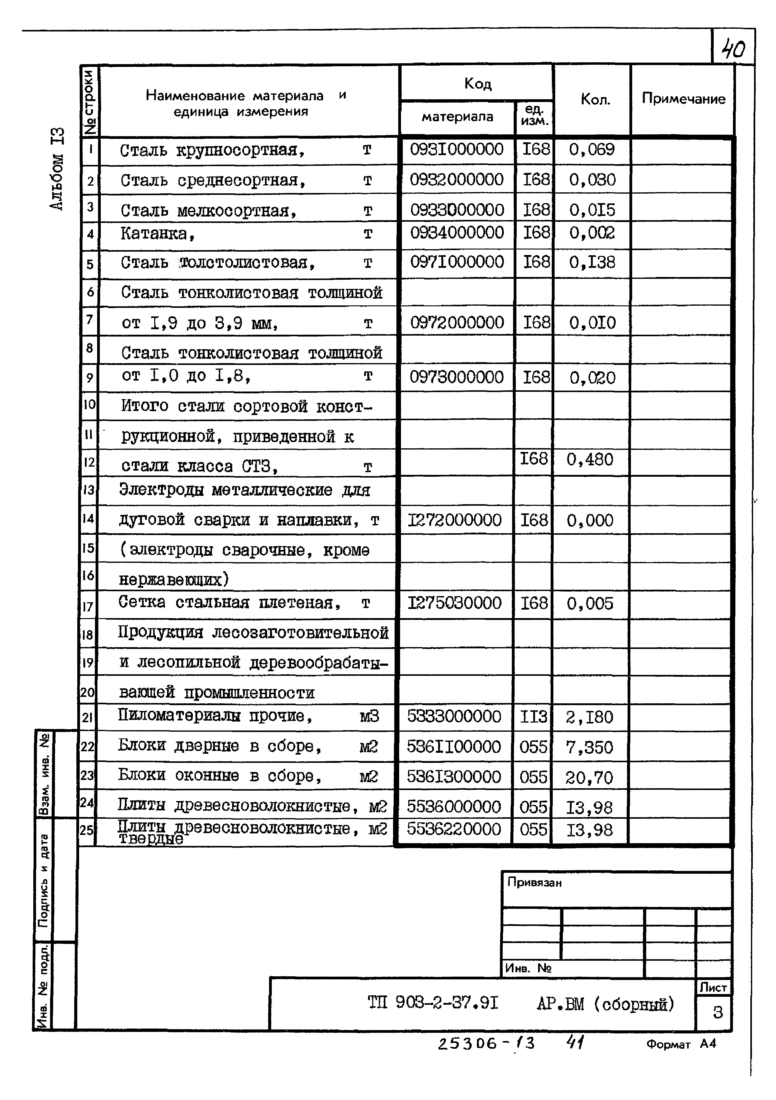 Типовой проект 903-2-37.91