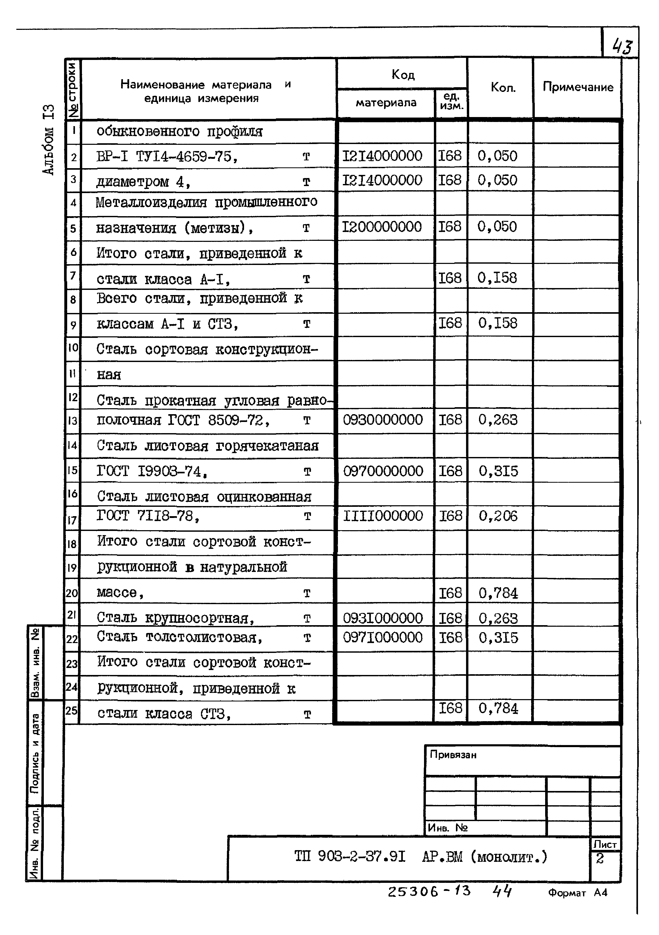 Типовой проект 903-2-37.91