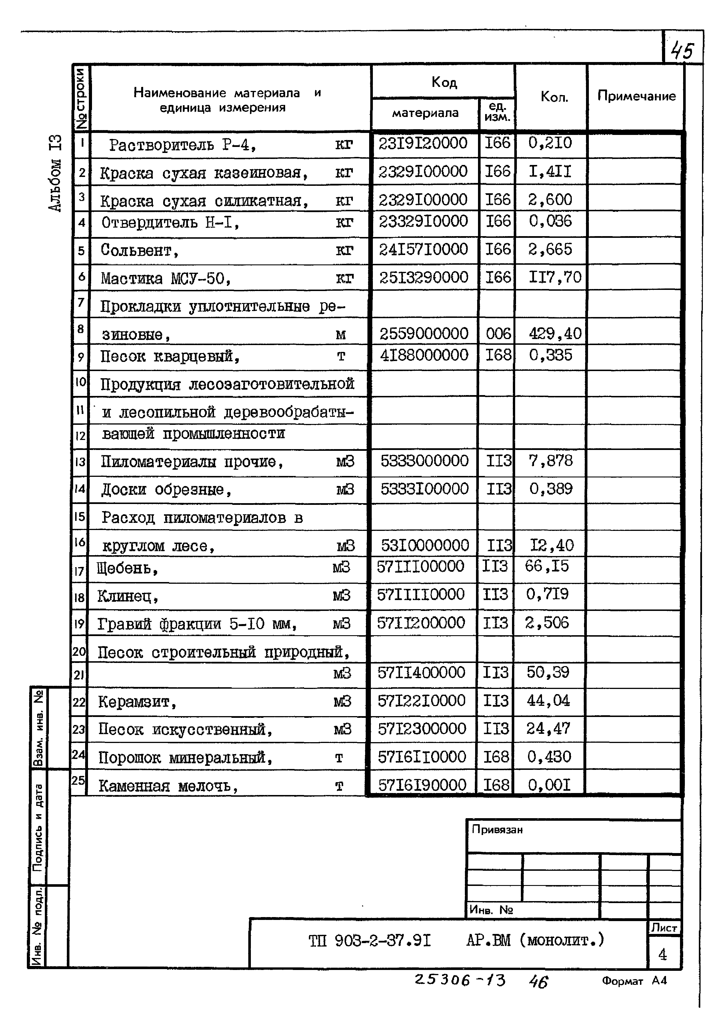 Типовой проект 903-2-37.91