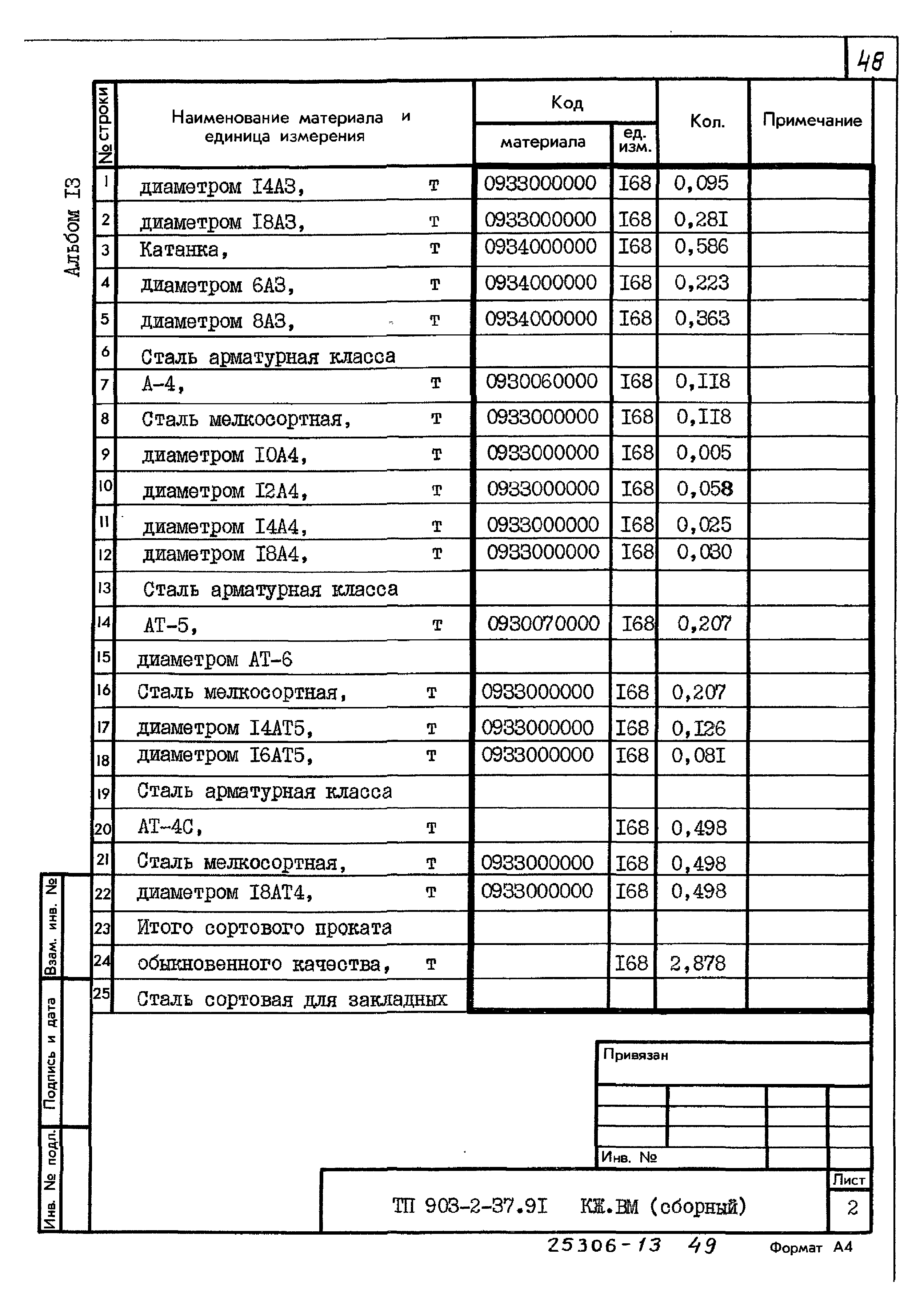 Типовой проект 903-2-37.91