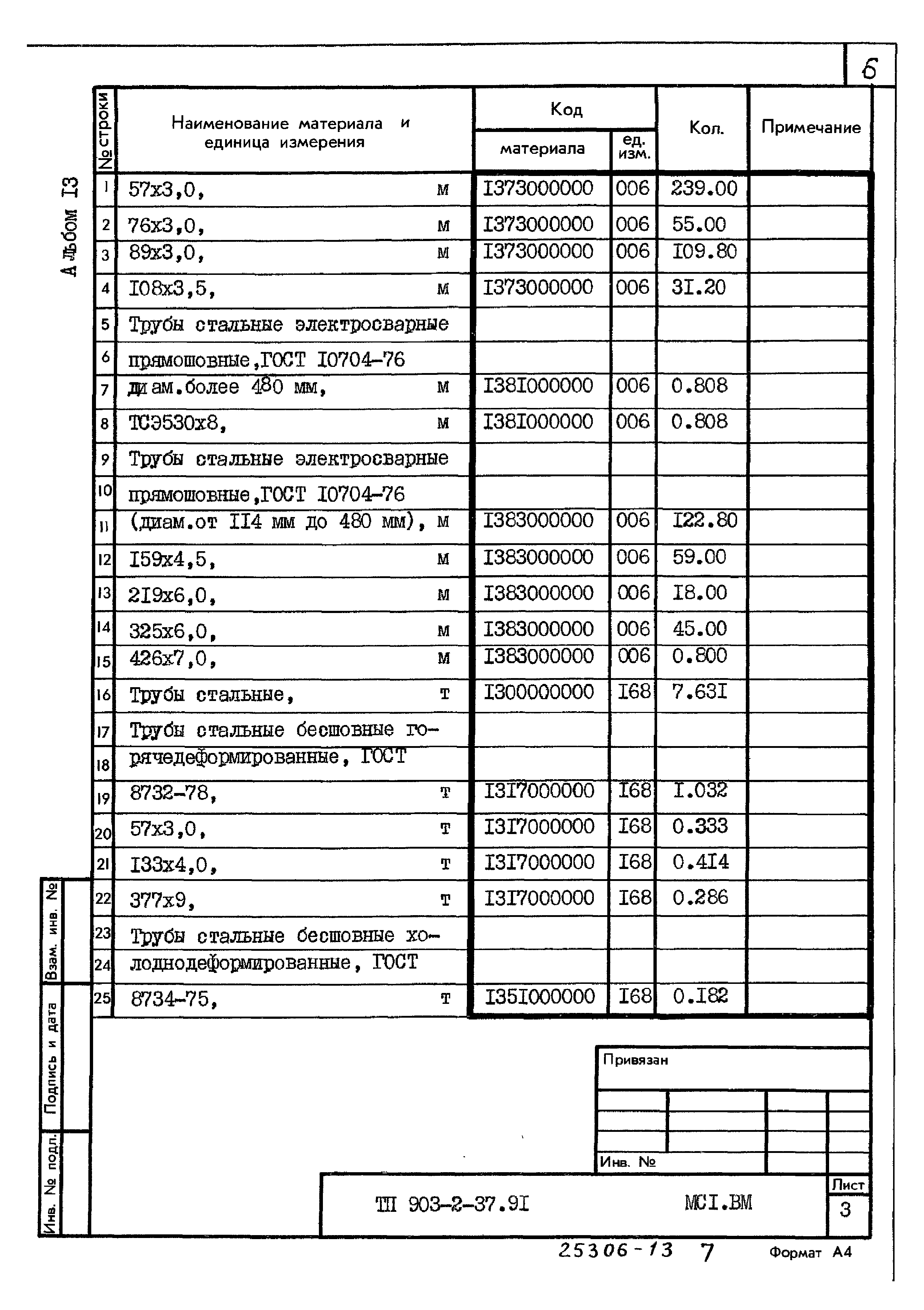 Типовой проект 903-2-37.91