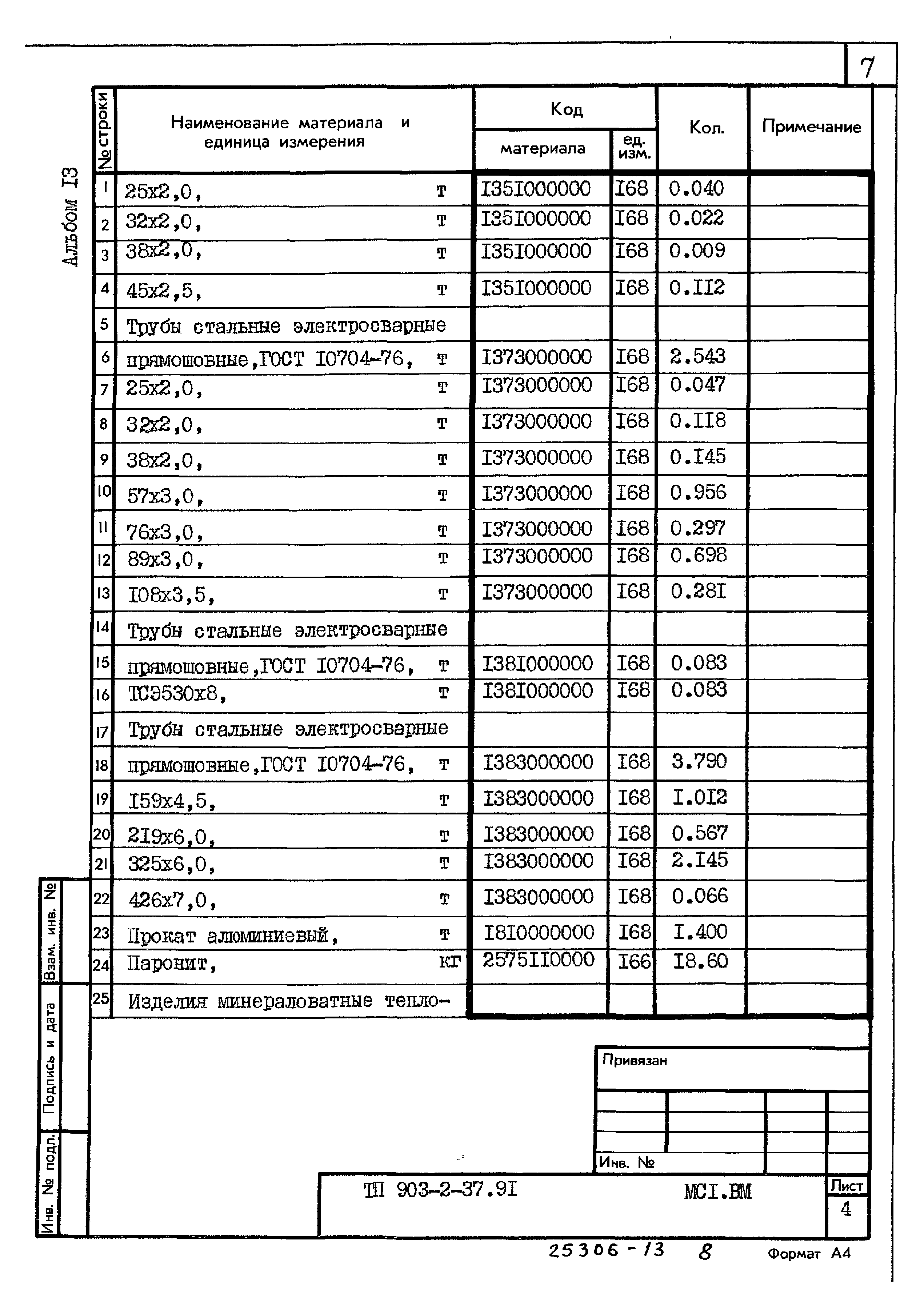 Типовой проект 903-2-37.91