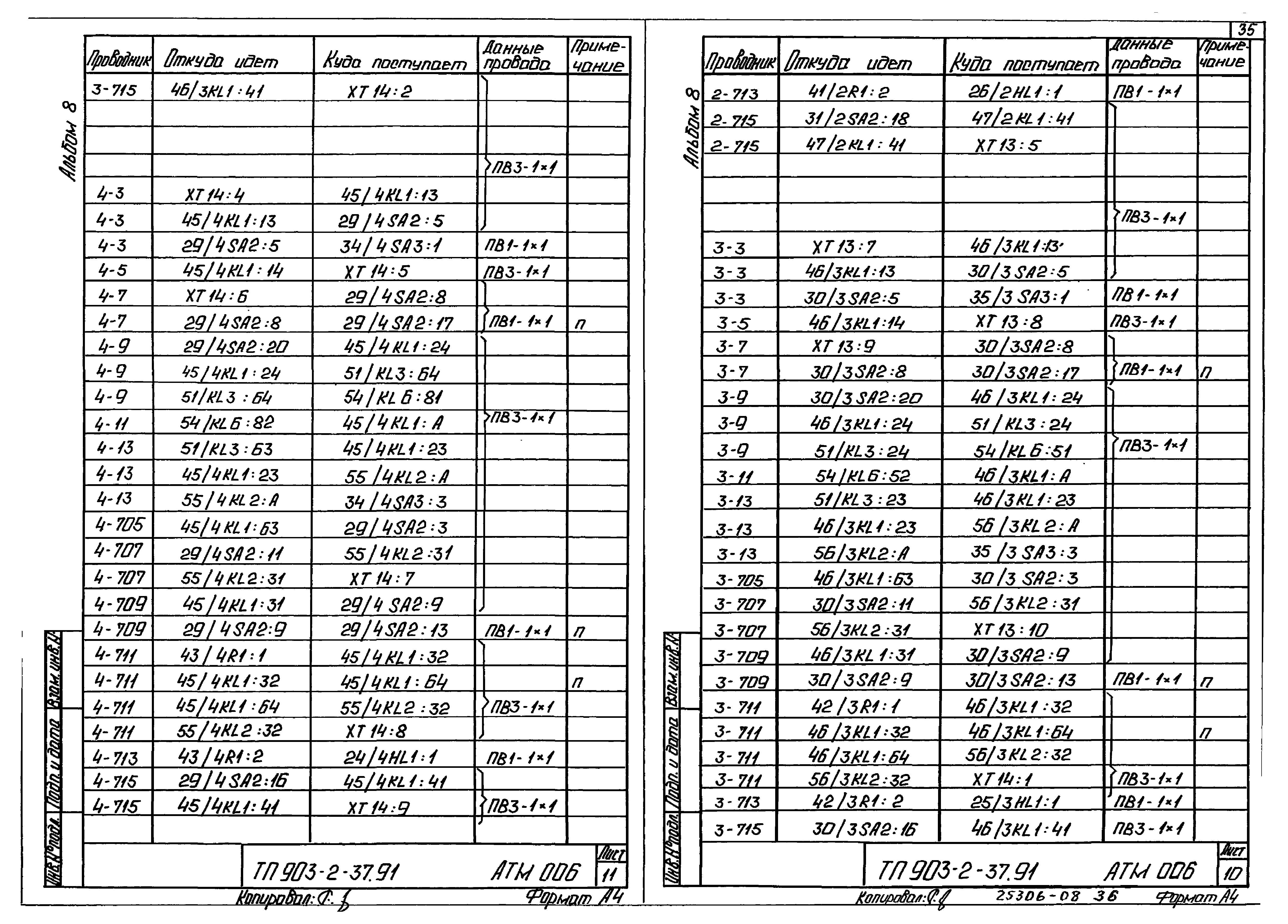 Типовой проект 903-2-37.91