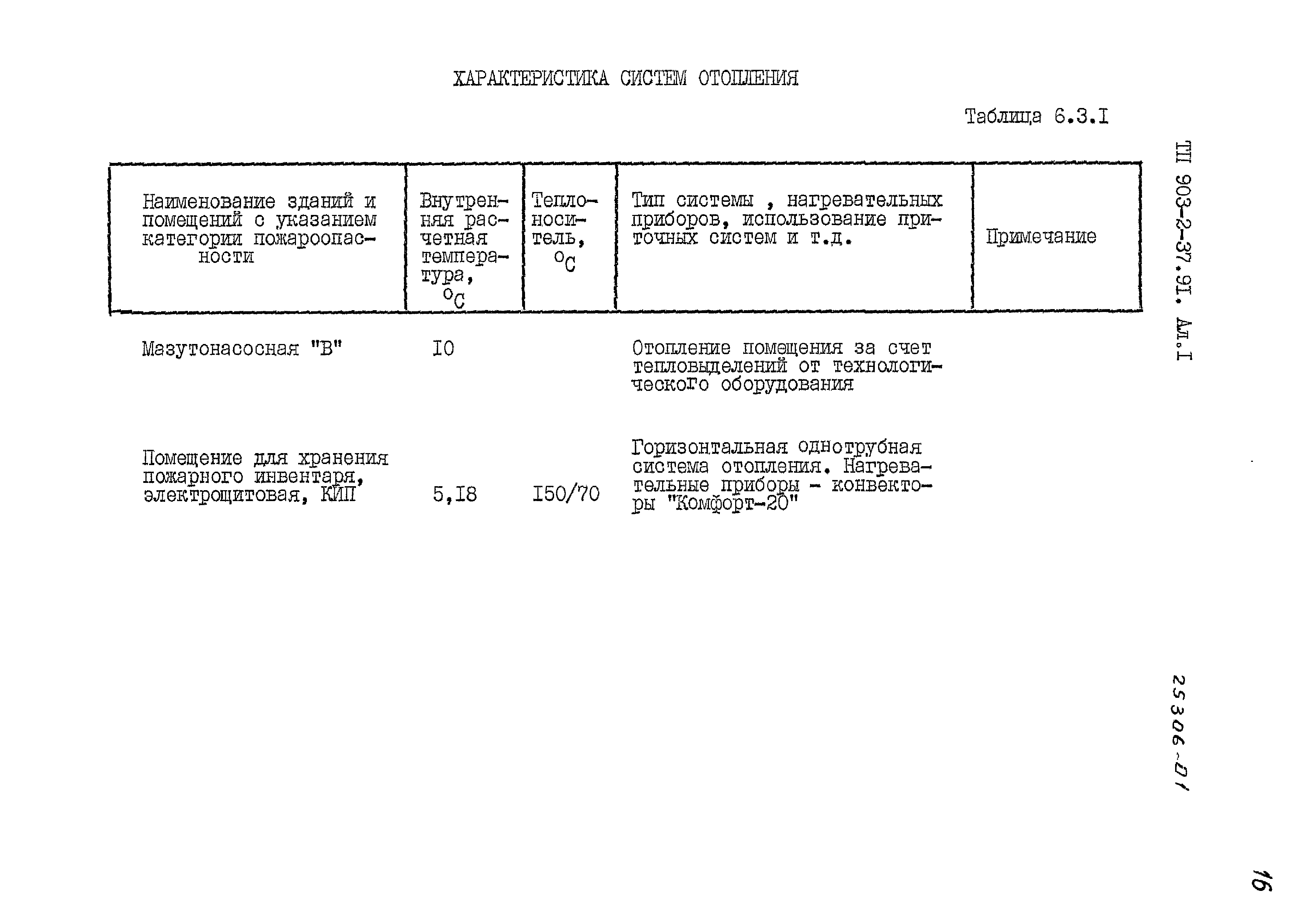 Типовой проект 903-2-37.91