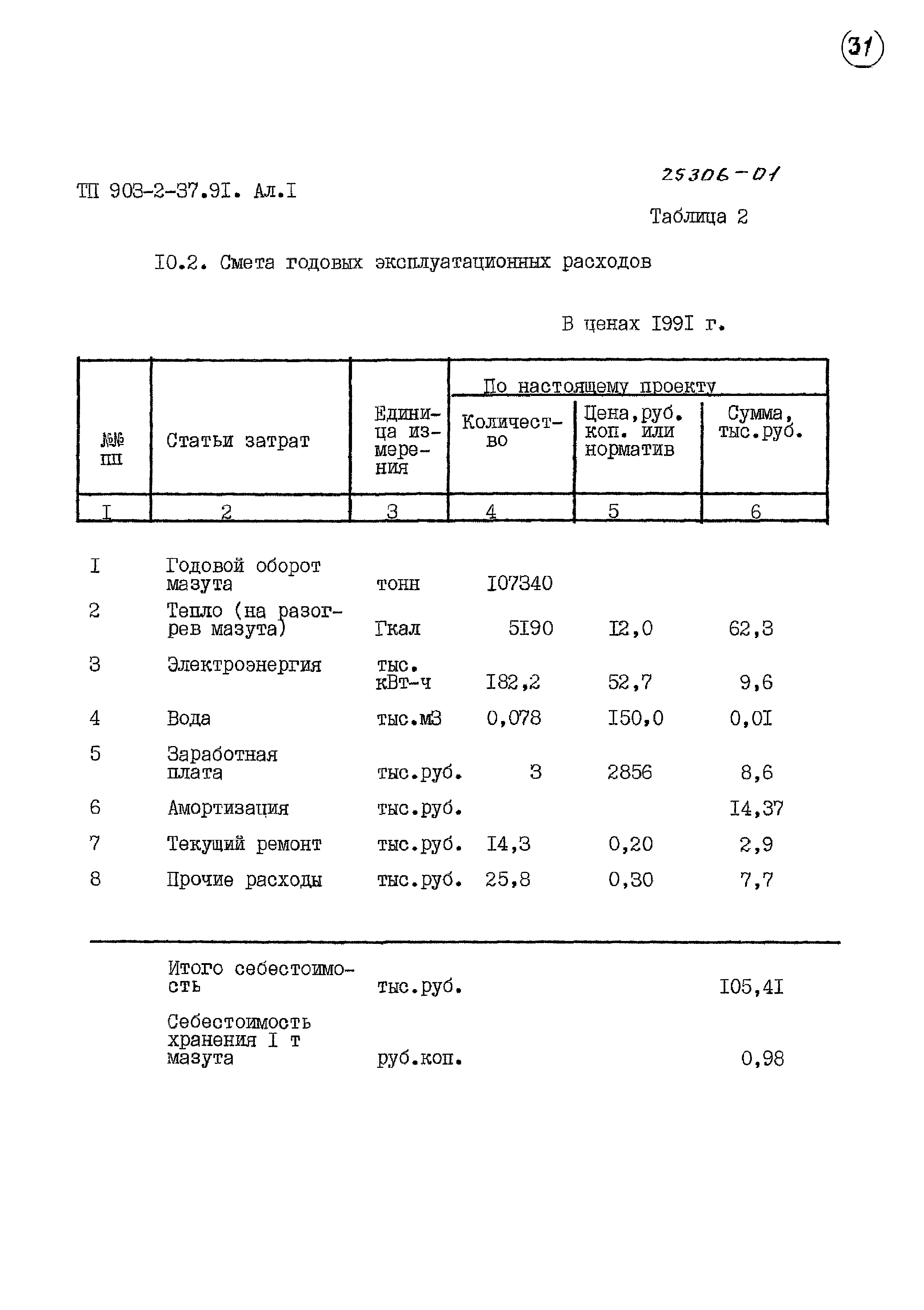 Типовой проект 903-2-37.91