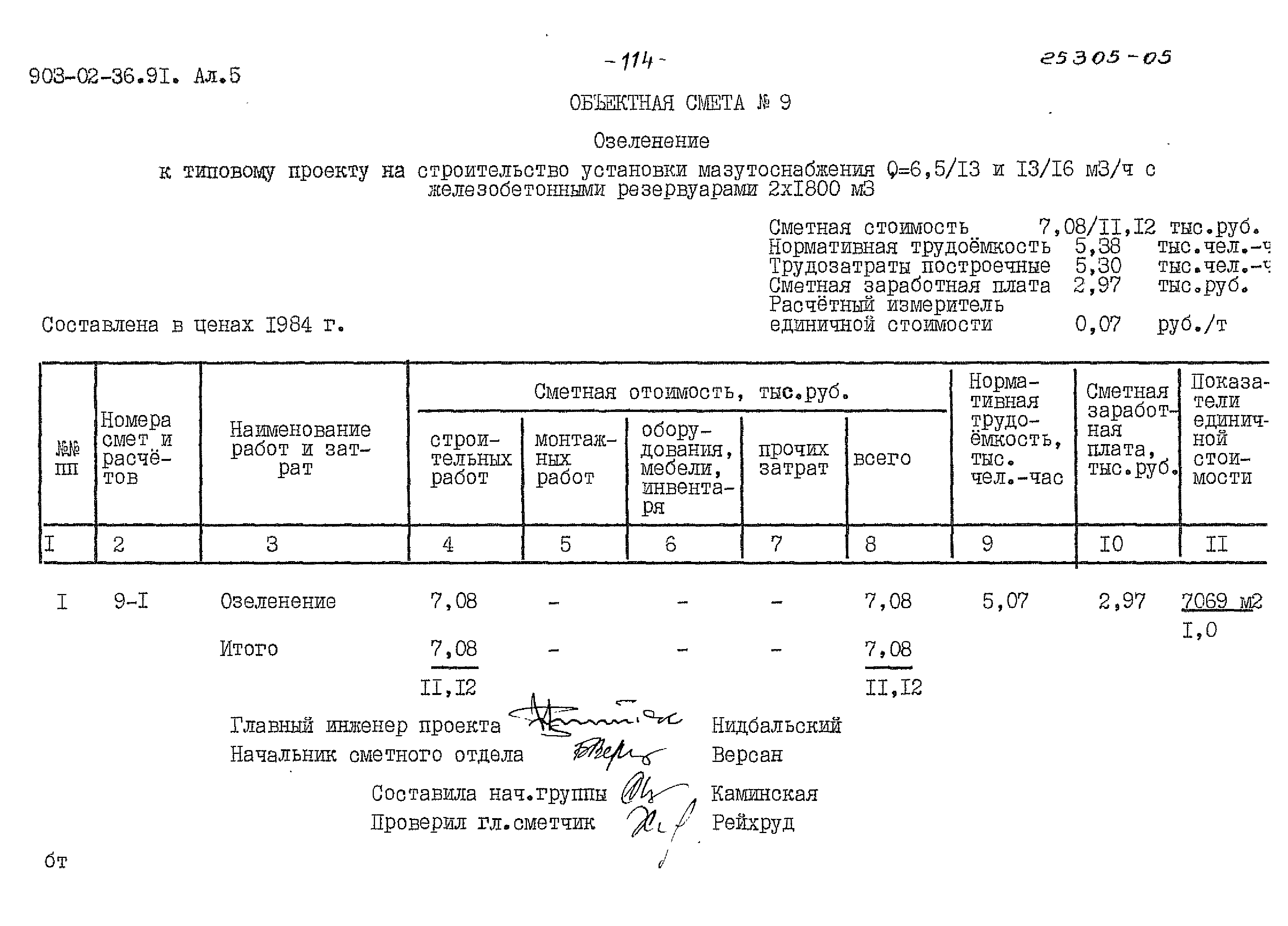 Типовые материалы для проектирования 903-02-36.91