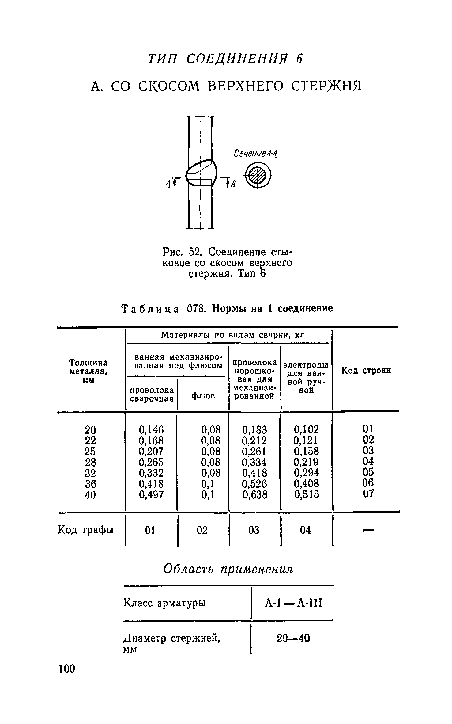 Сборник 30