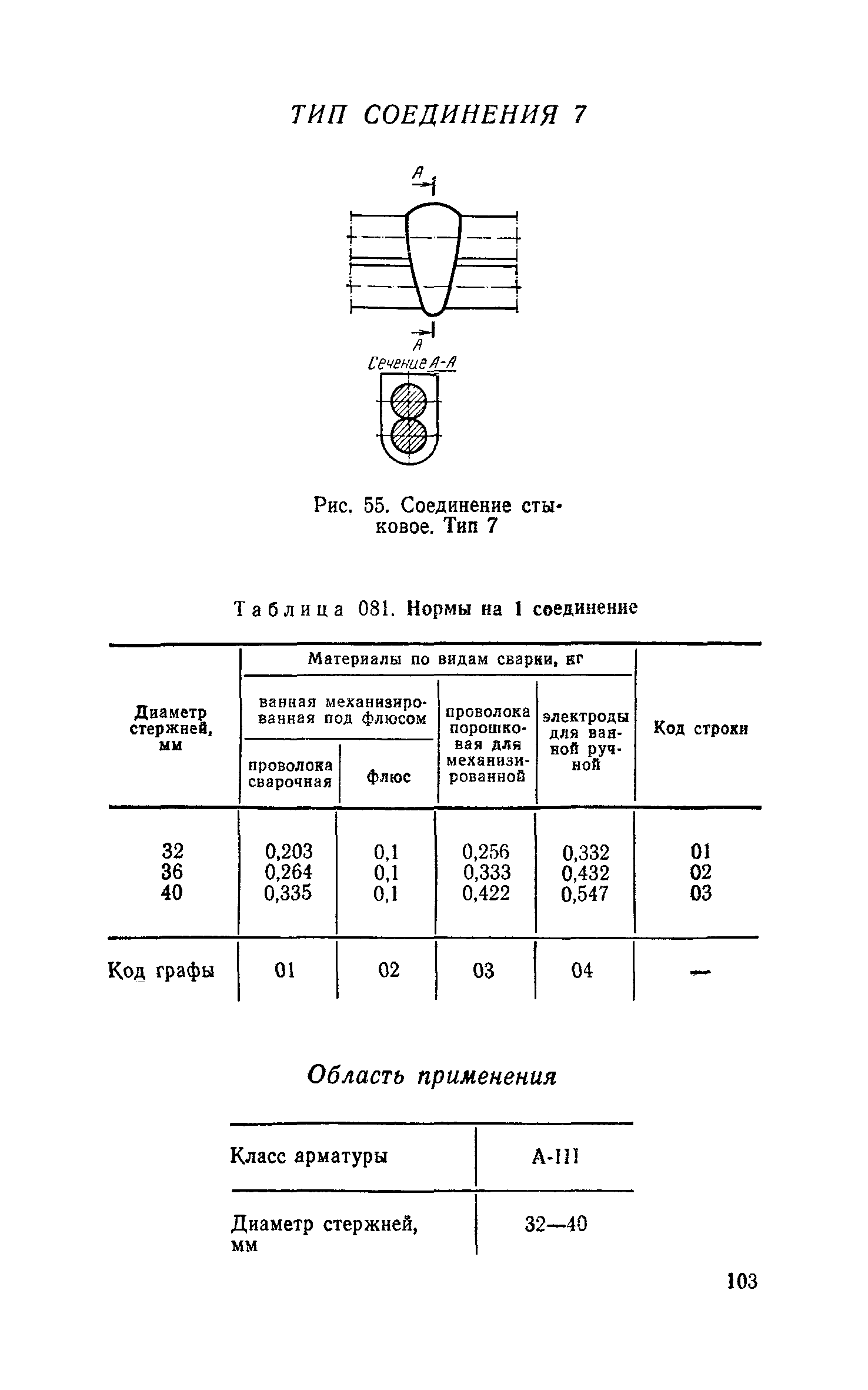 Сборник 30