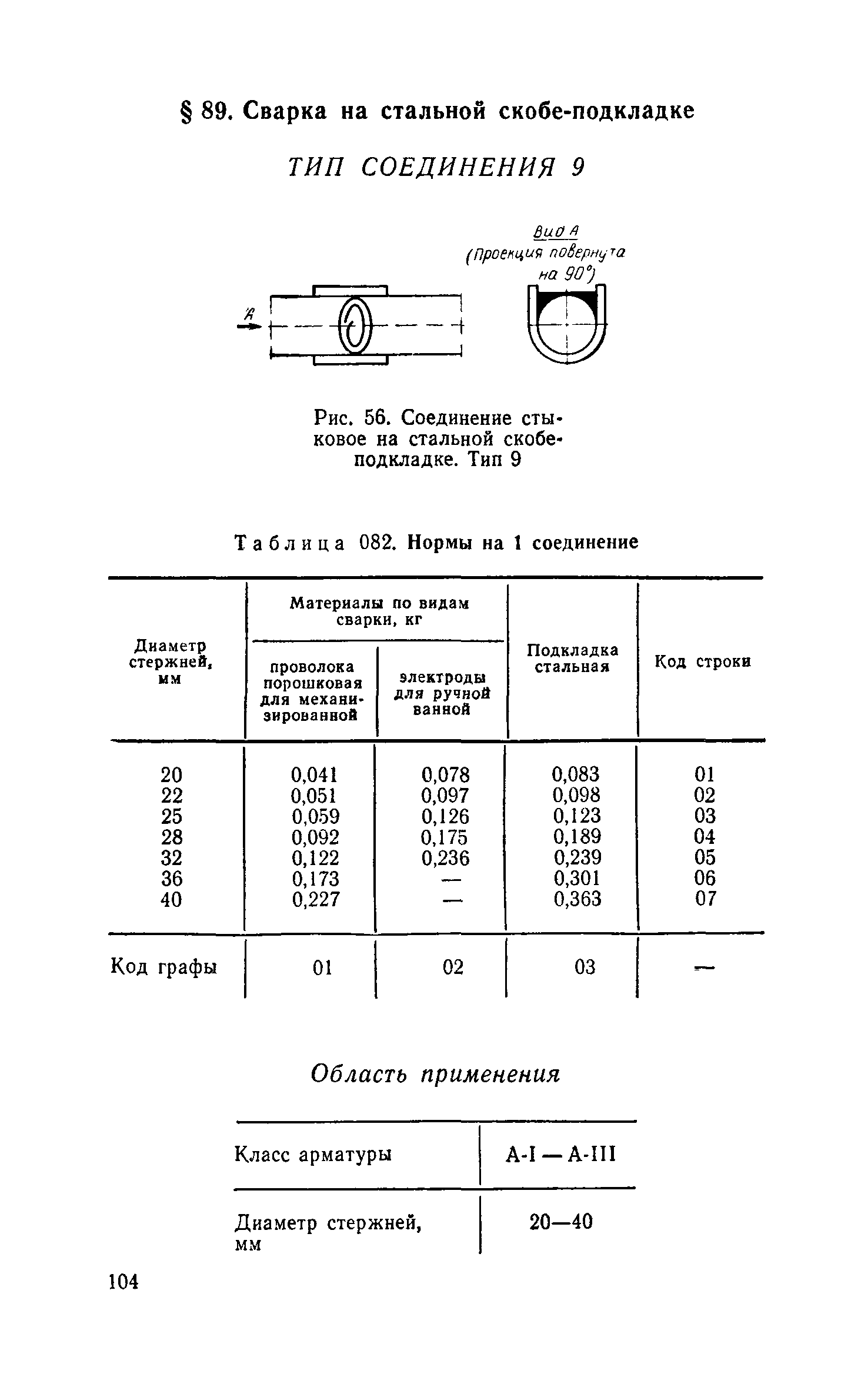 Сборник 30