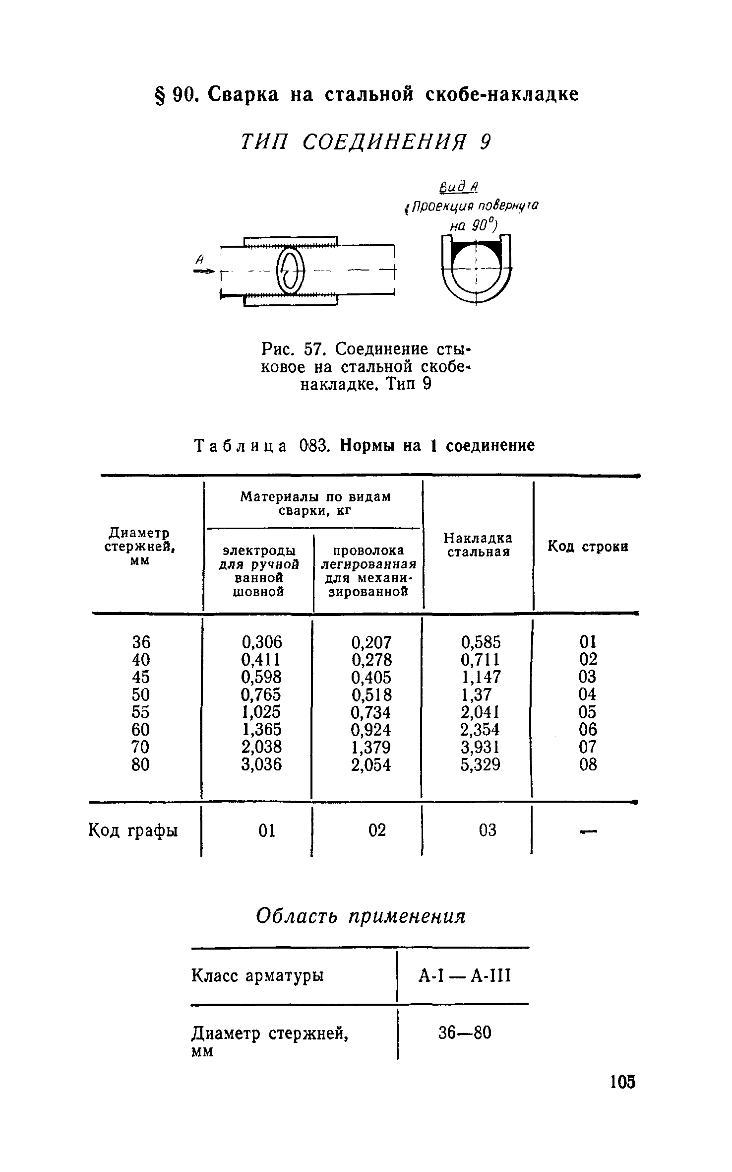 Сборник 30