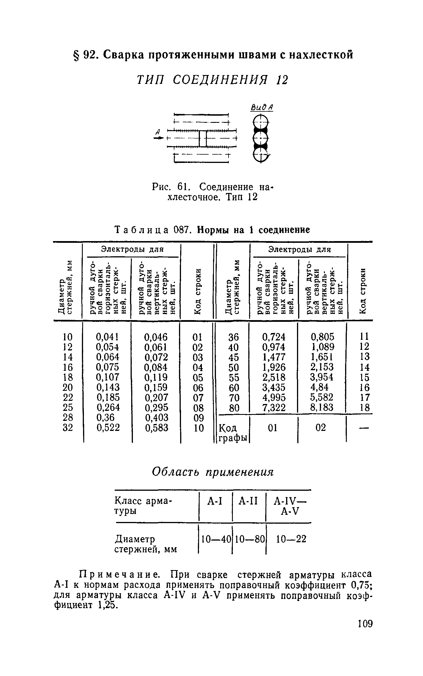 Сборник 30