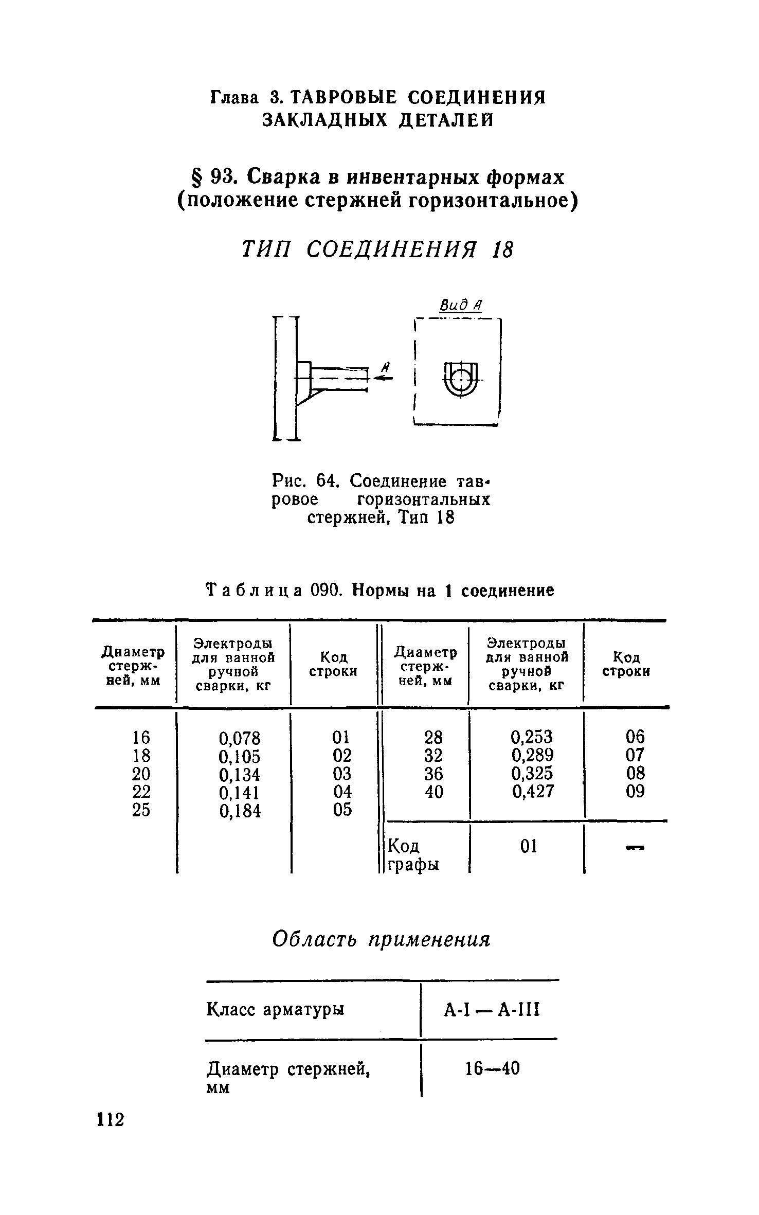 Сборник 30