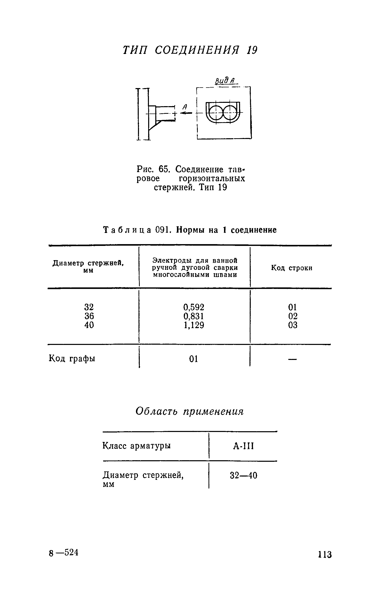 Сборник 30