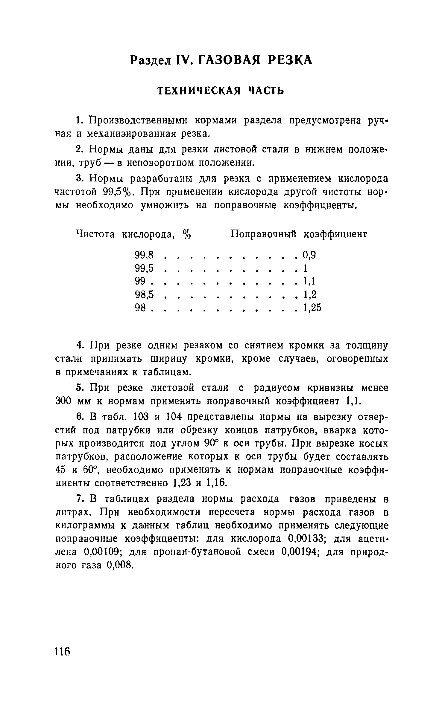 Сборник 30