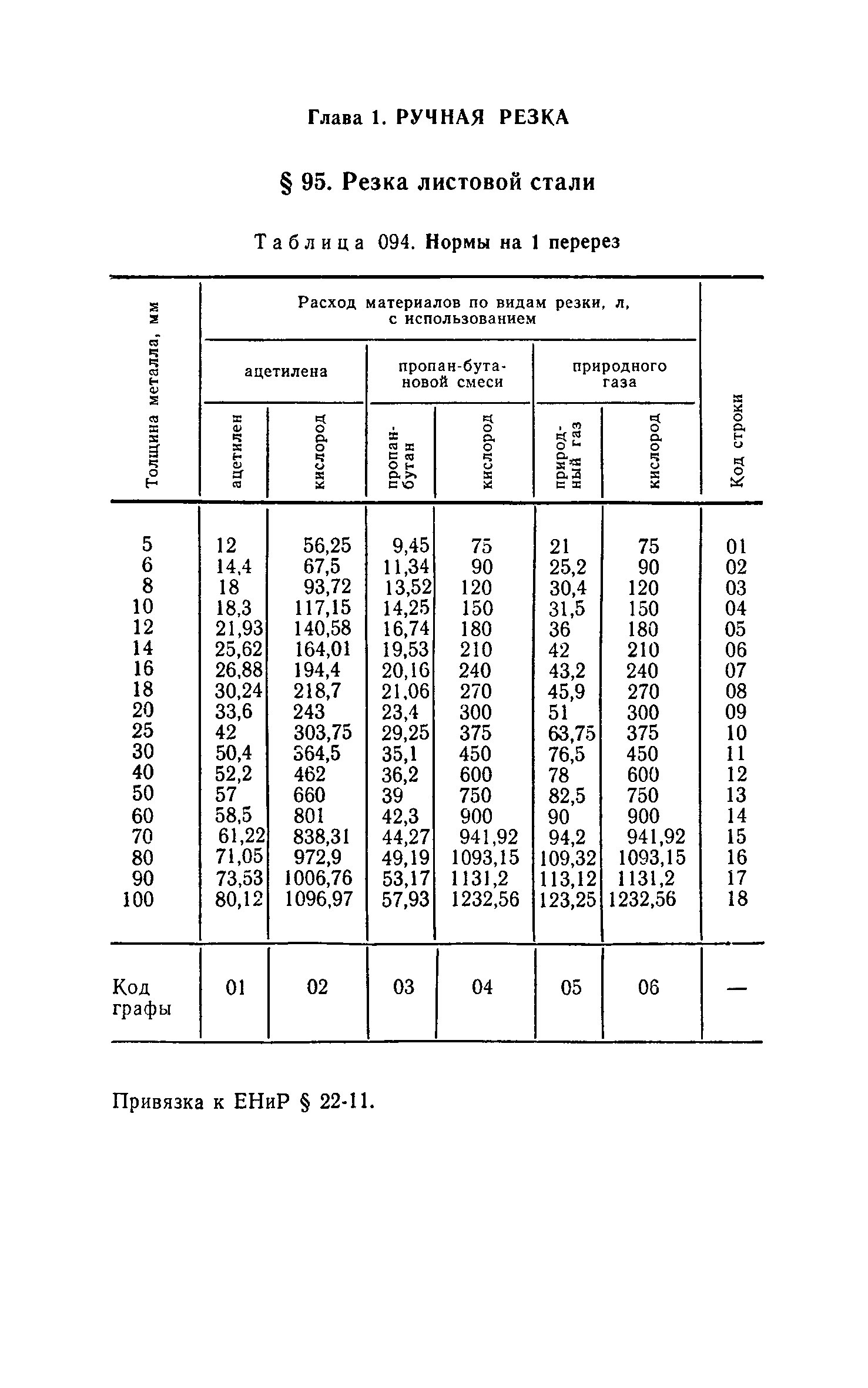 Сборник 30