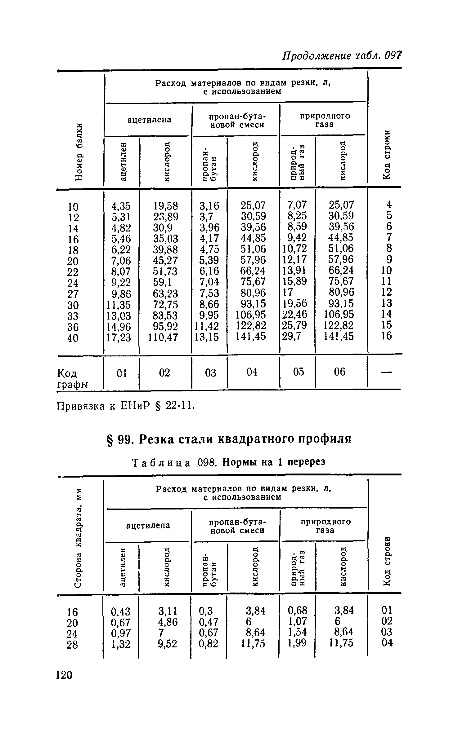 Сборник 30