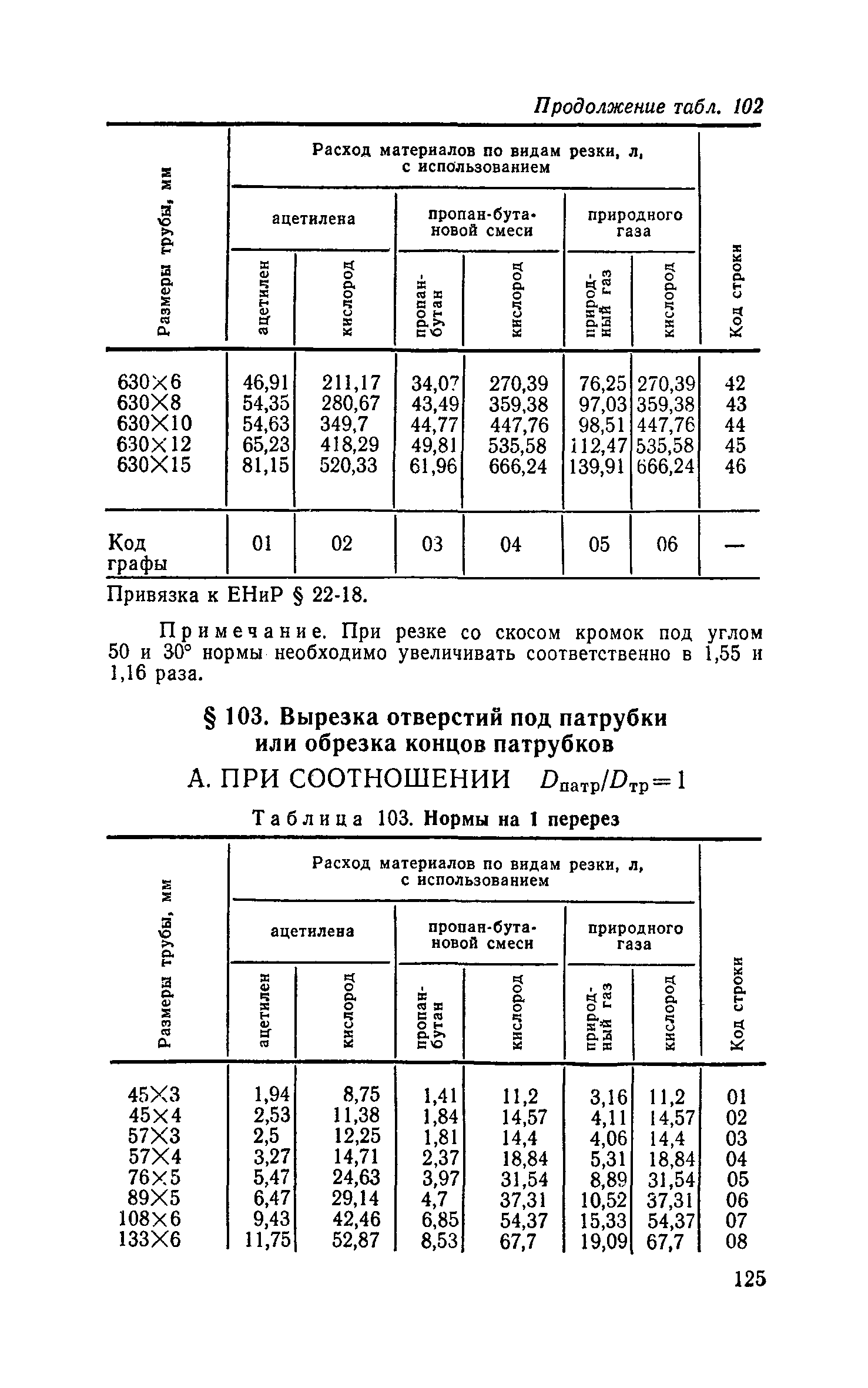 Сборник 30