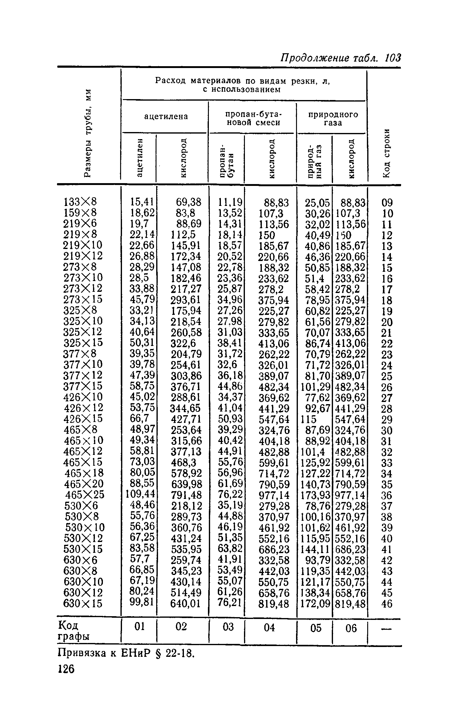 Сборник 30