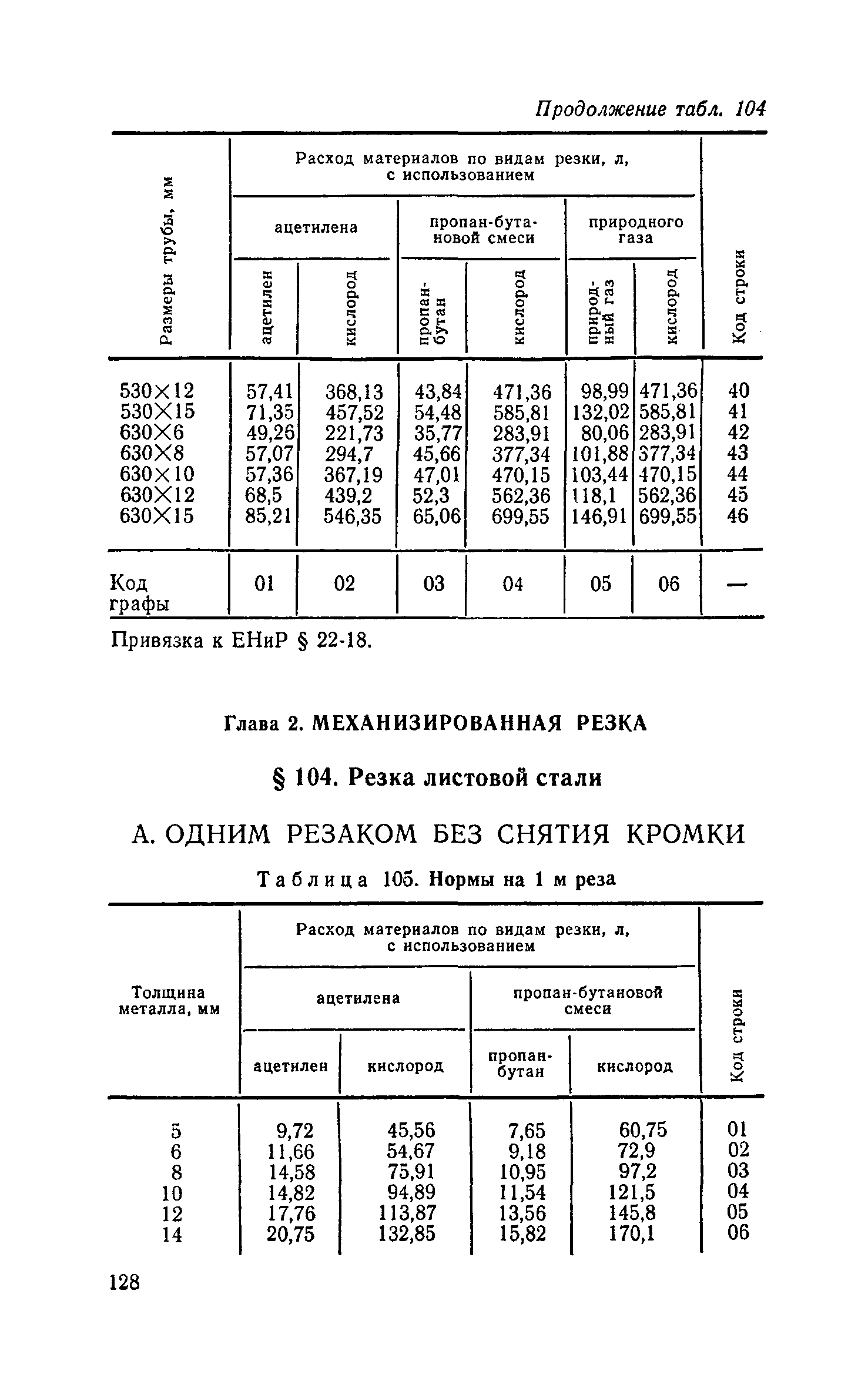 Сборник 30