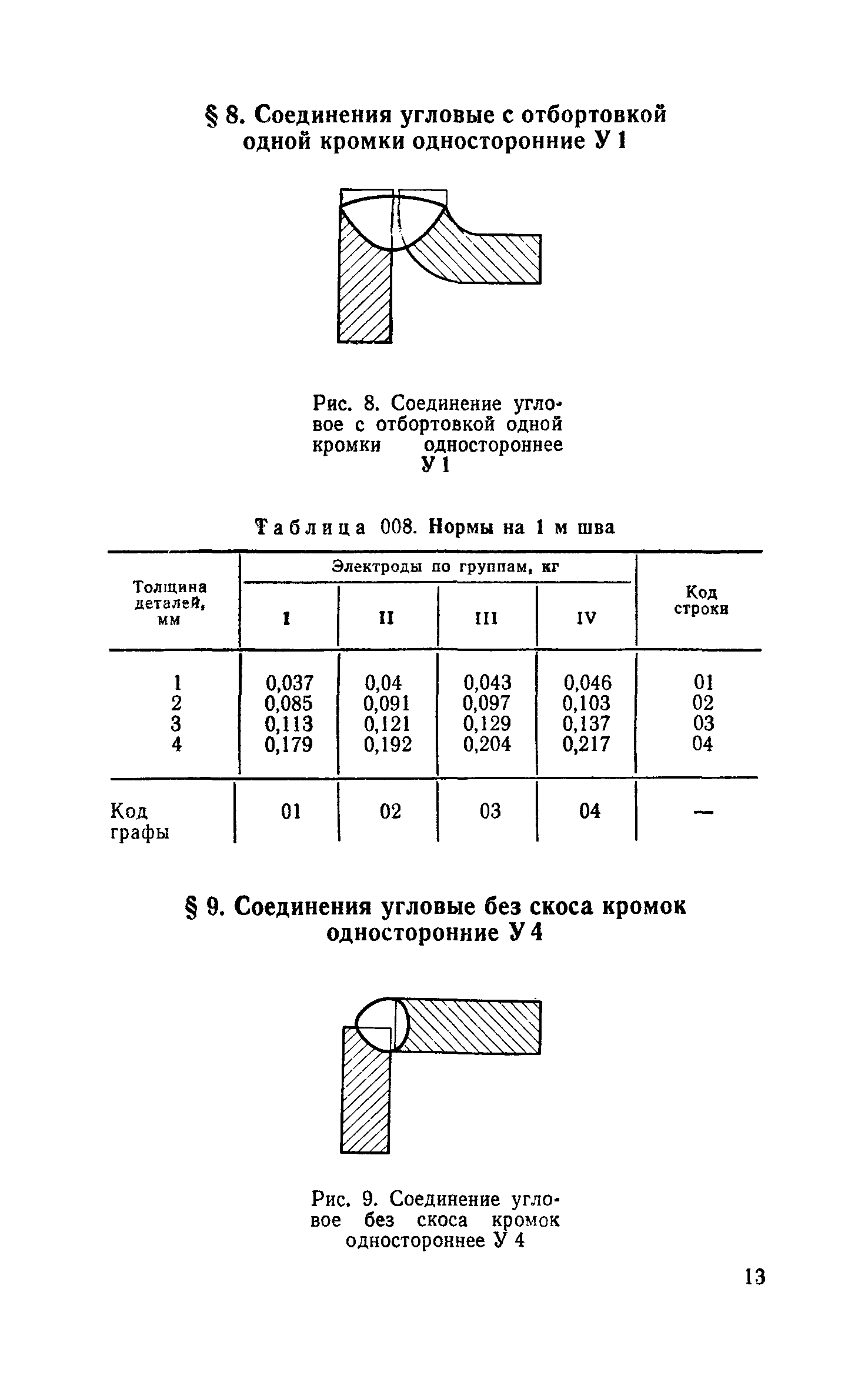 Сборник 30