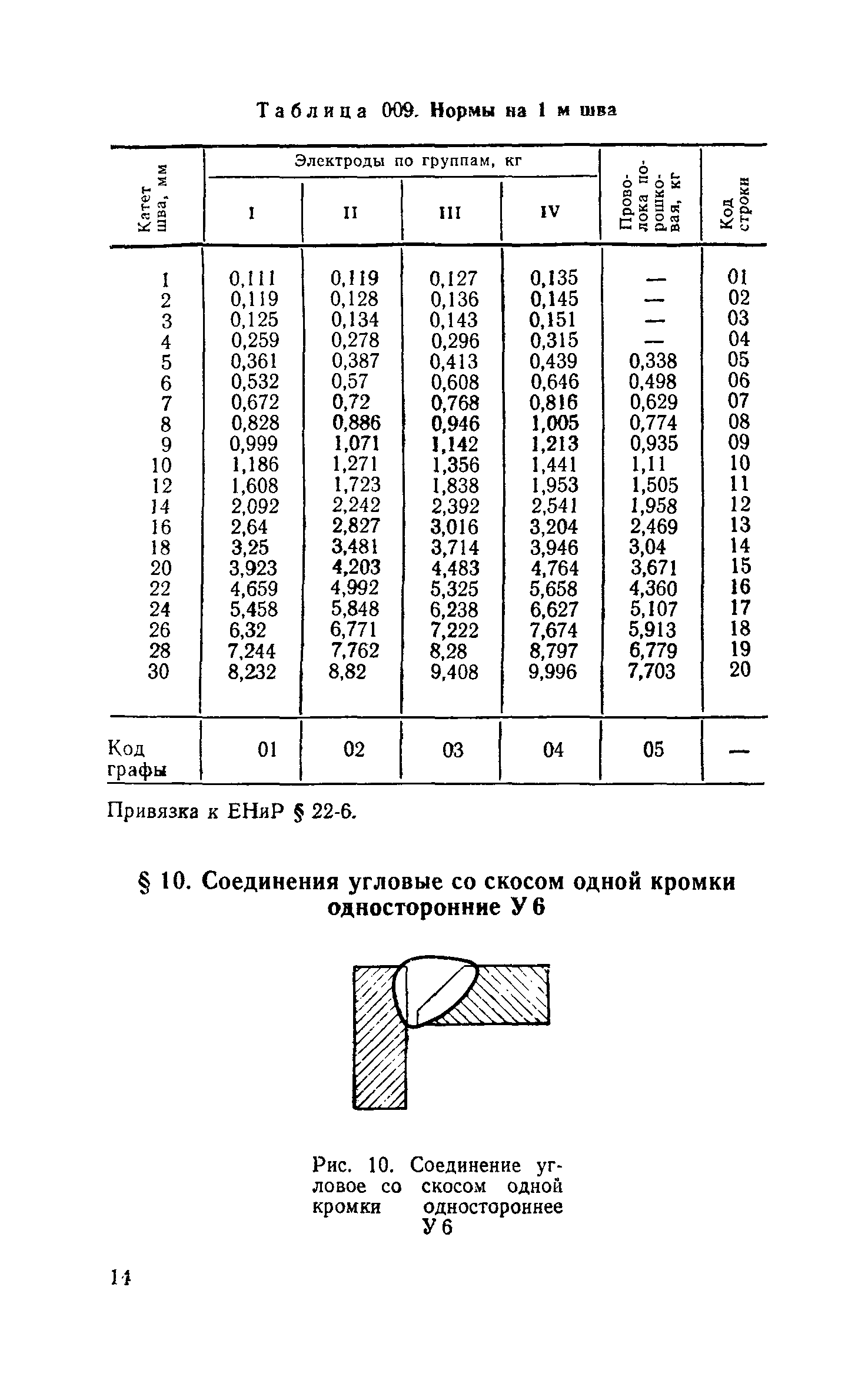 Сборник 30