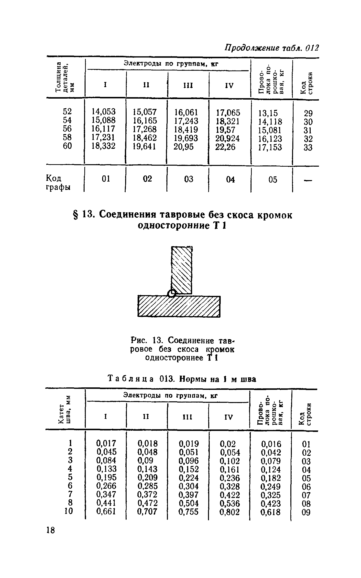 Сборник 30