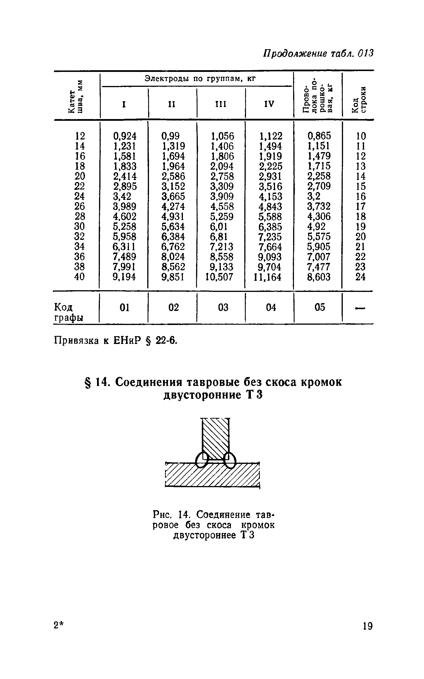 Сборник 30