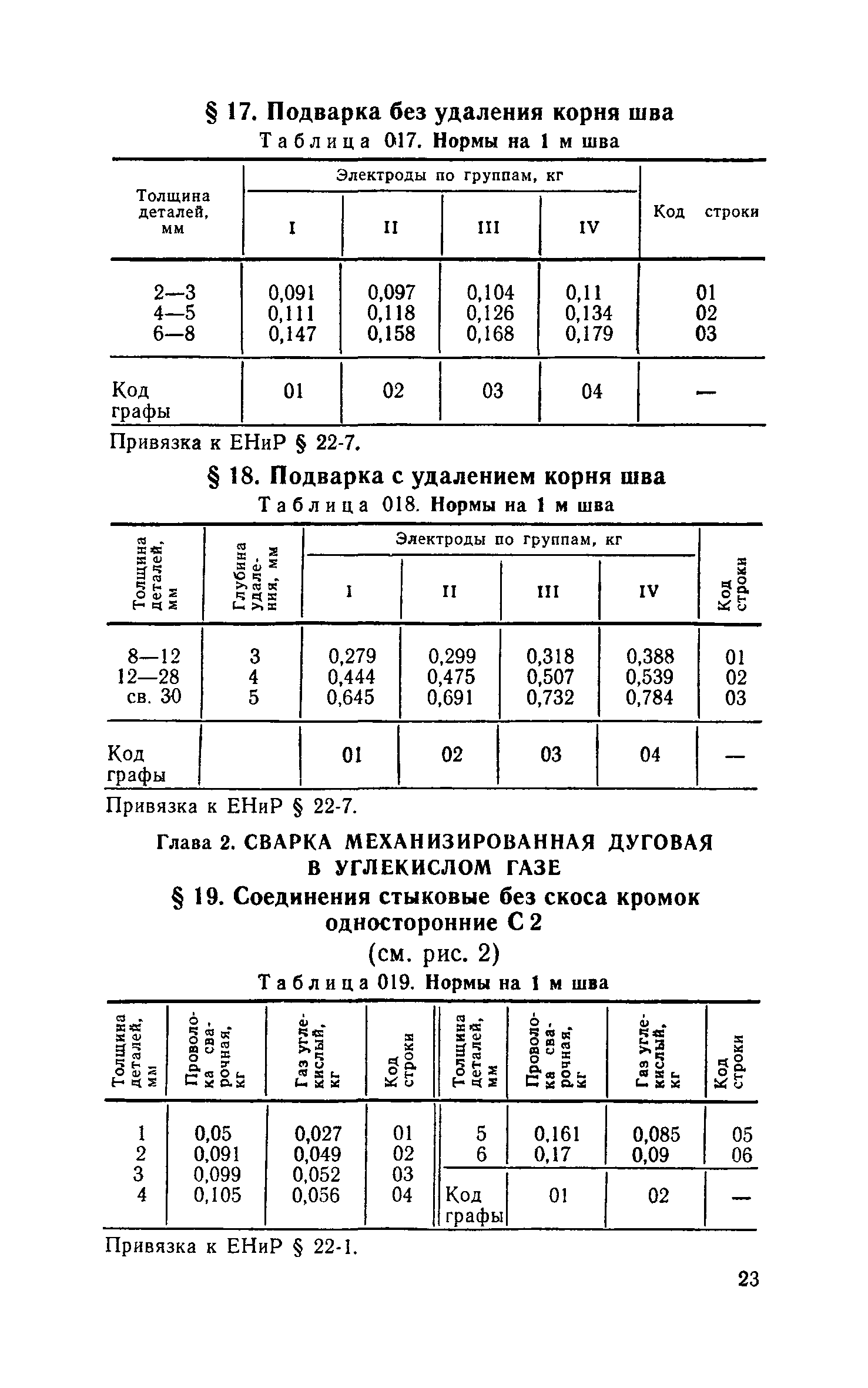 Сборник 30