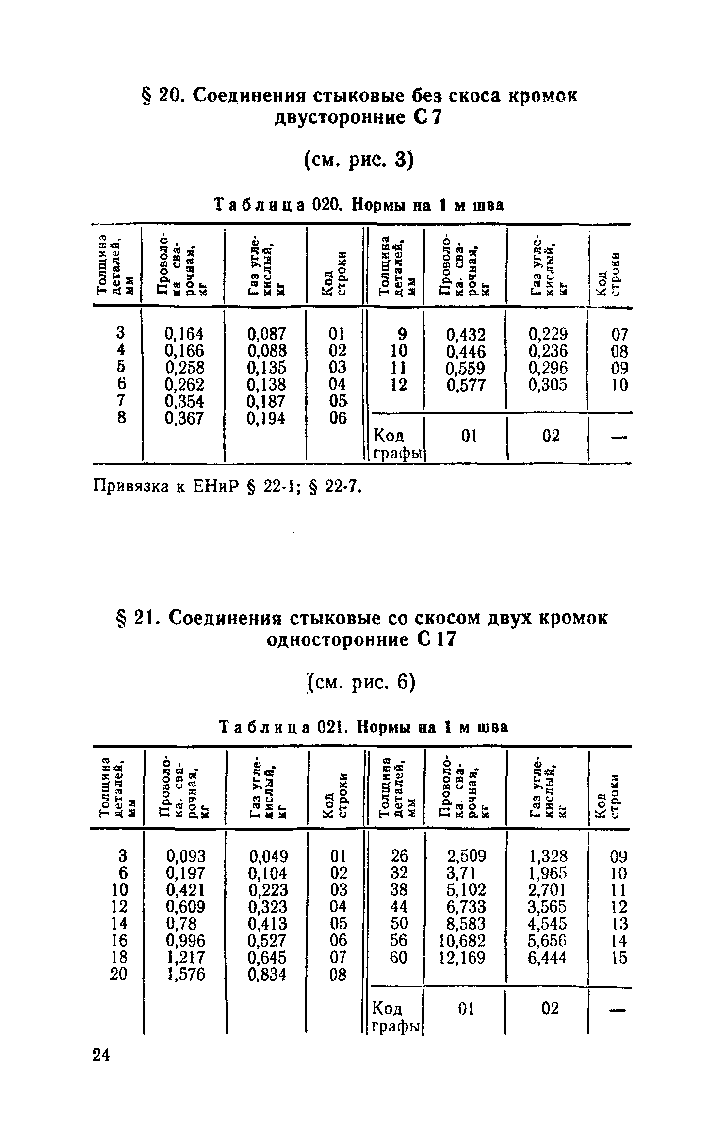 Сборник 30