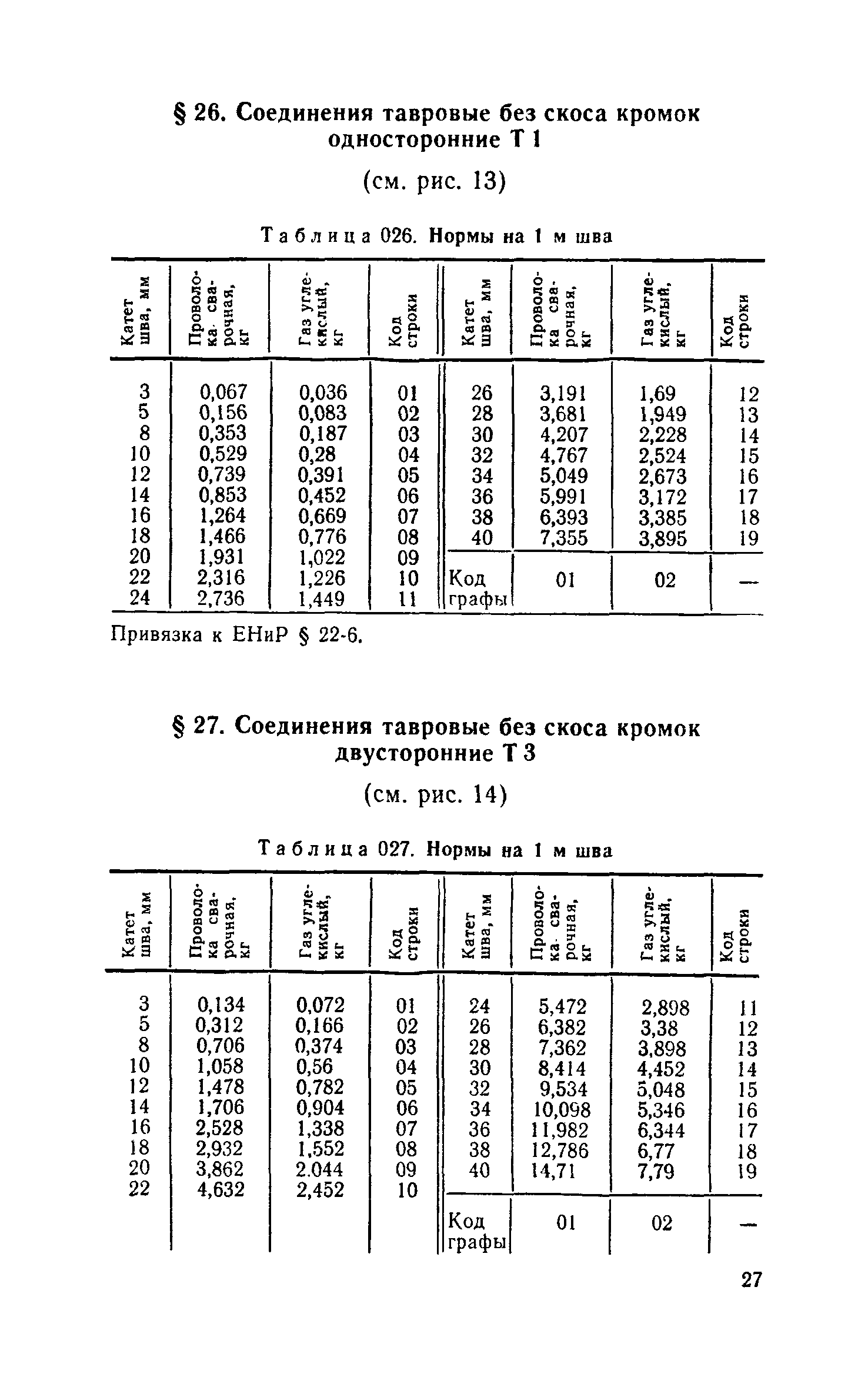 Сборник 30