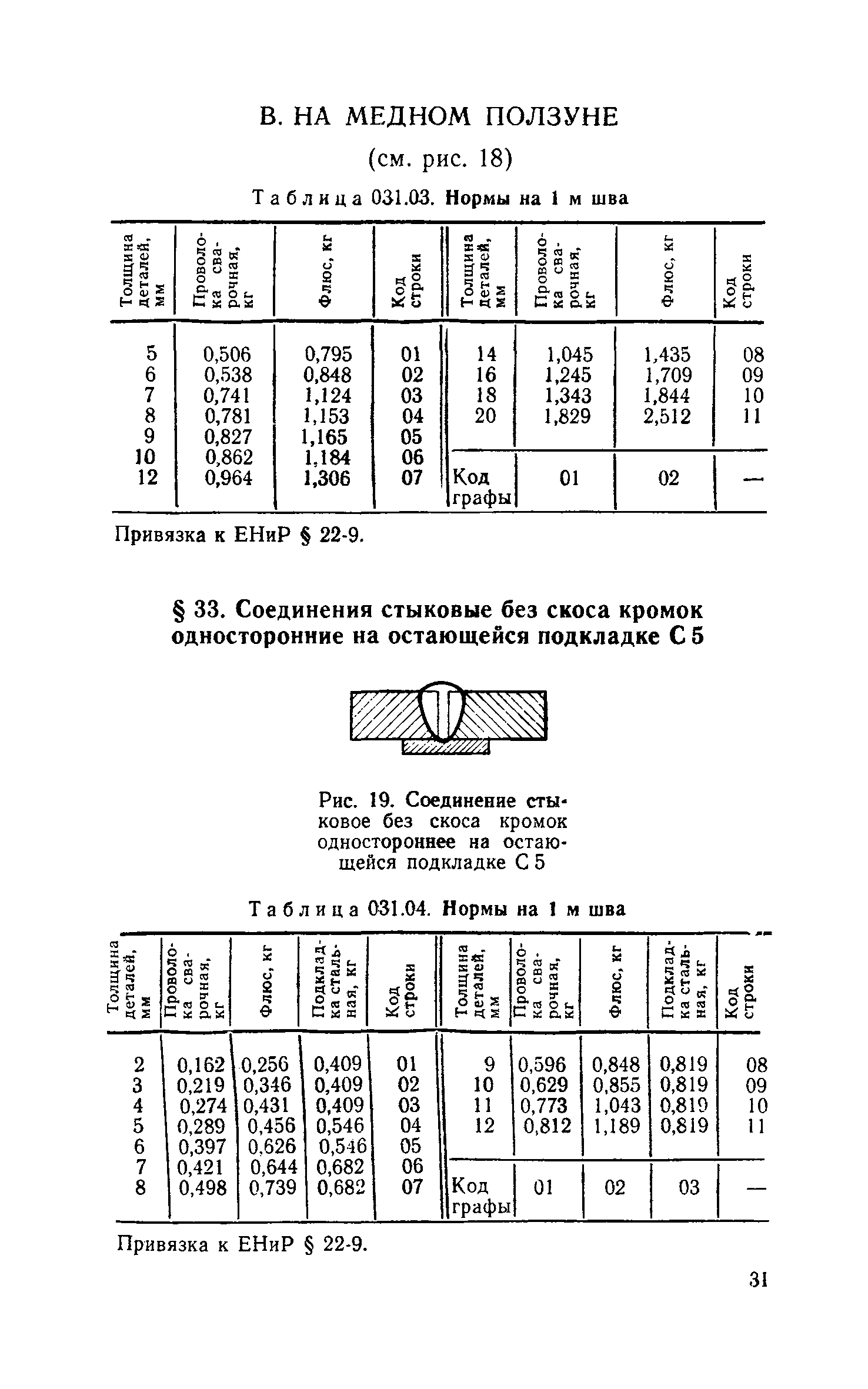 Сборник 30