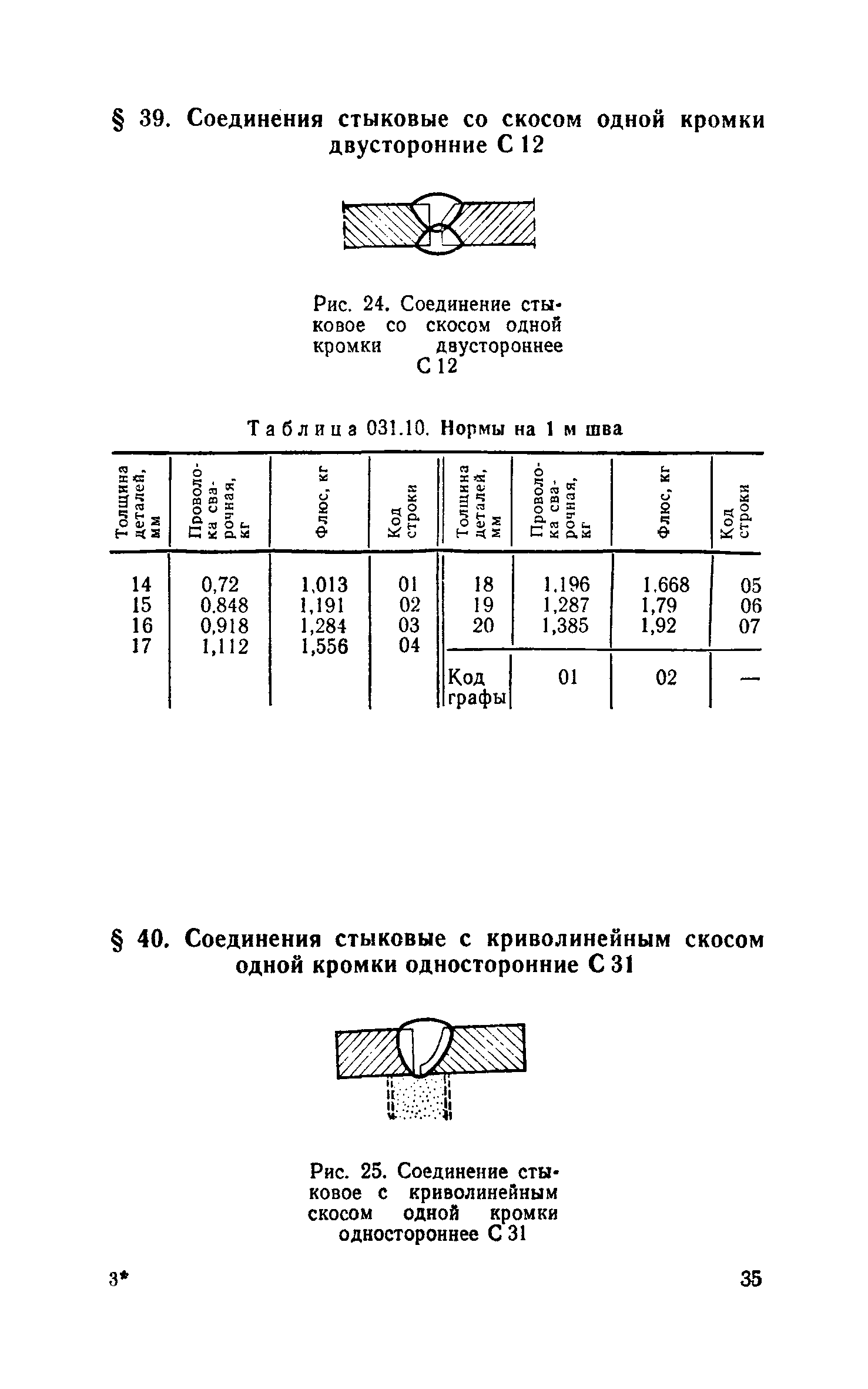 Сборник 30