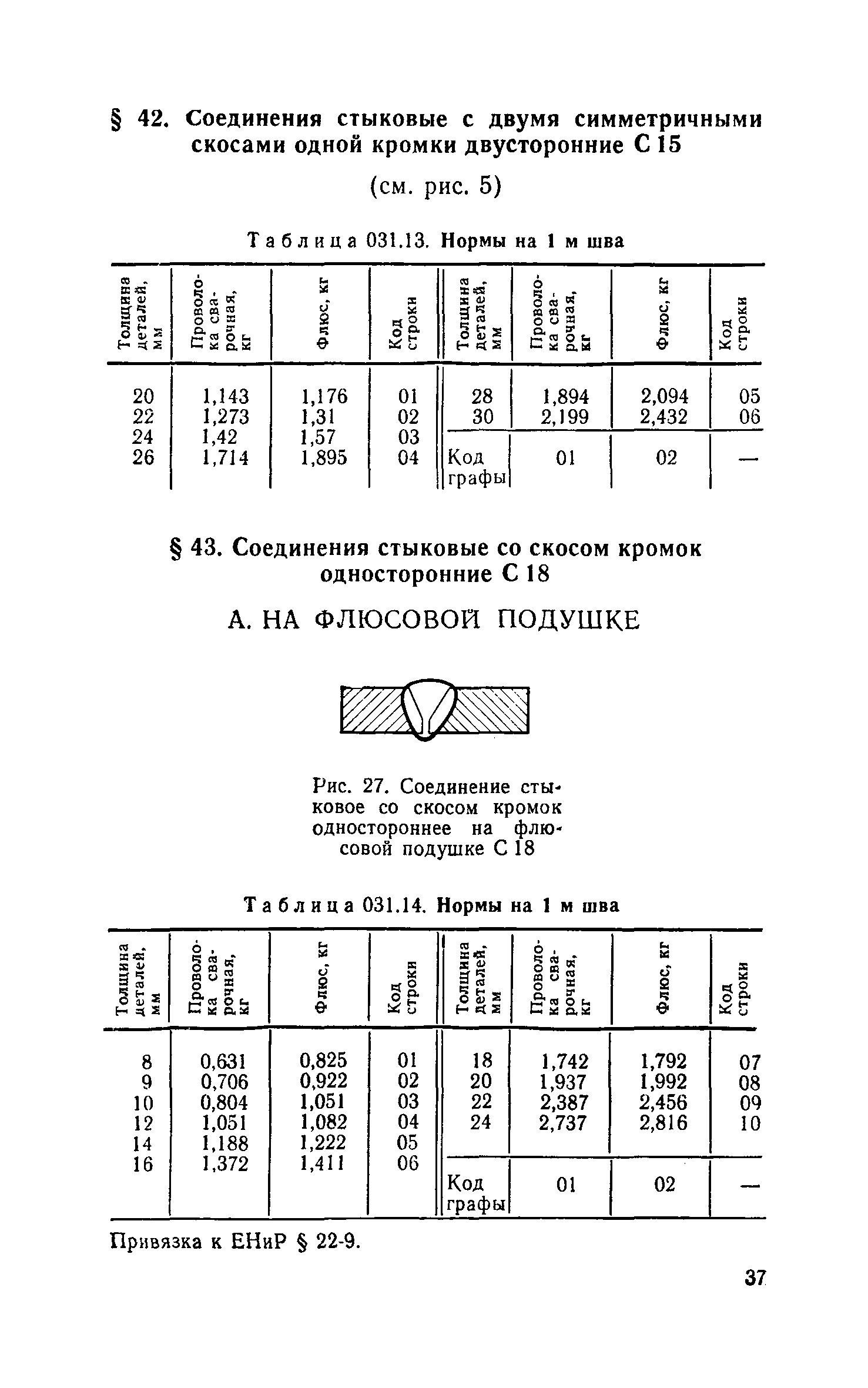 Сборник 30